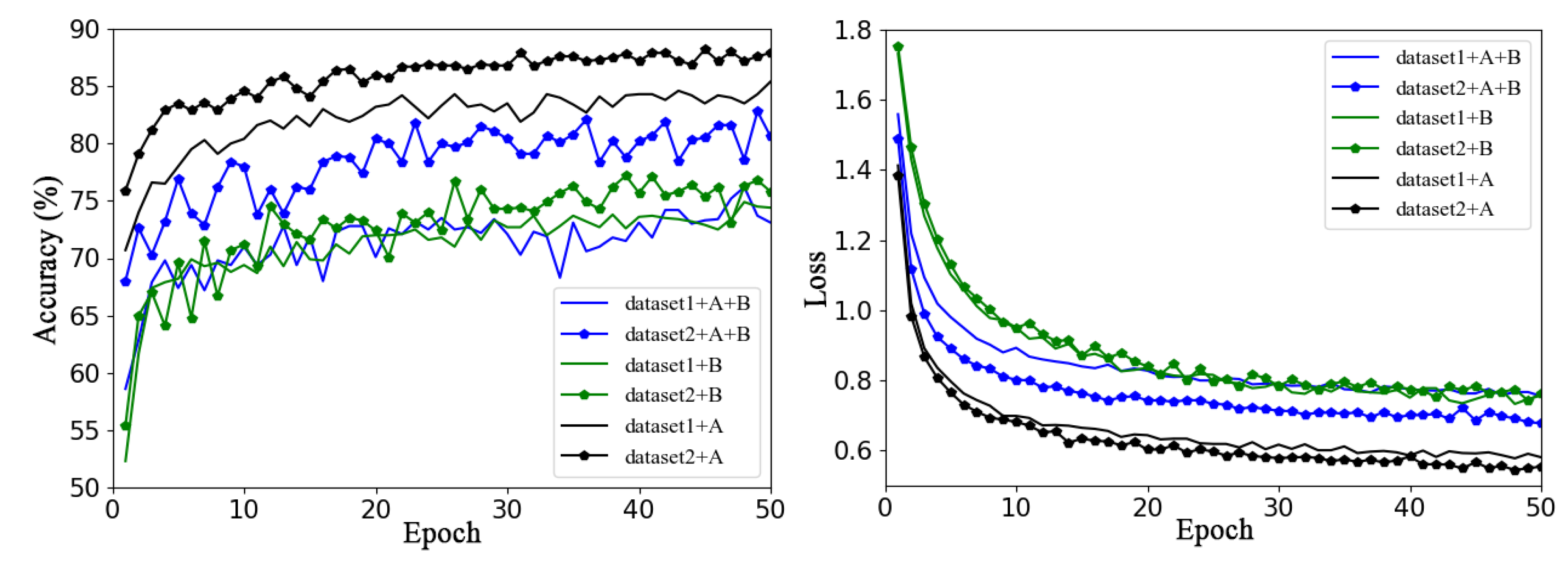 Plants 13 01535 g005