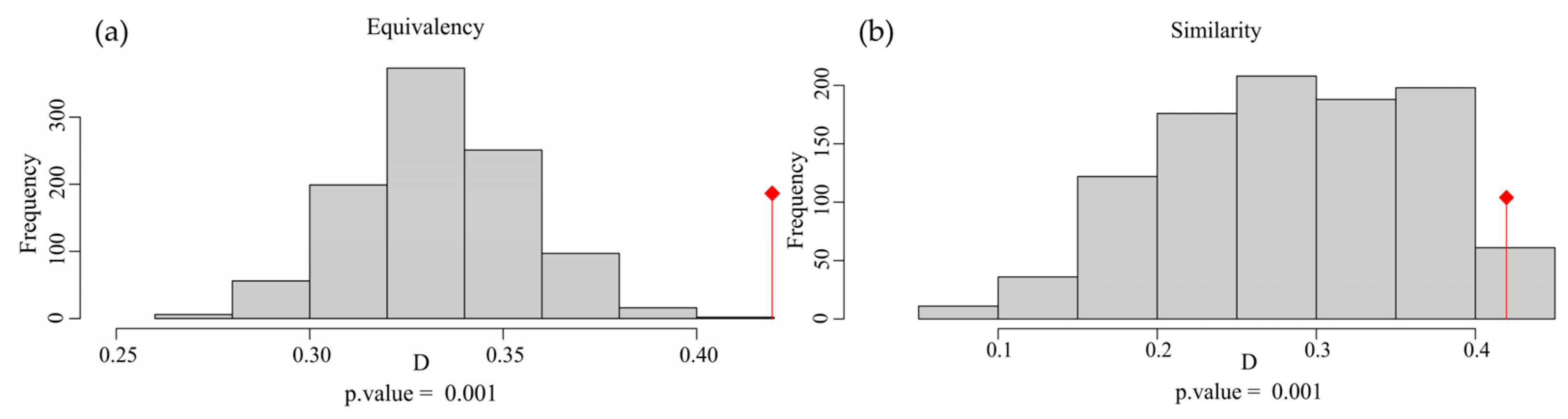 Plants 13 01544 g0a1