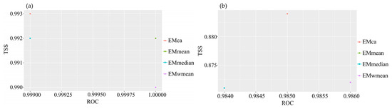 Plants 13 01544 g0a2