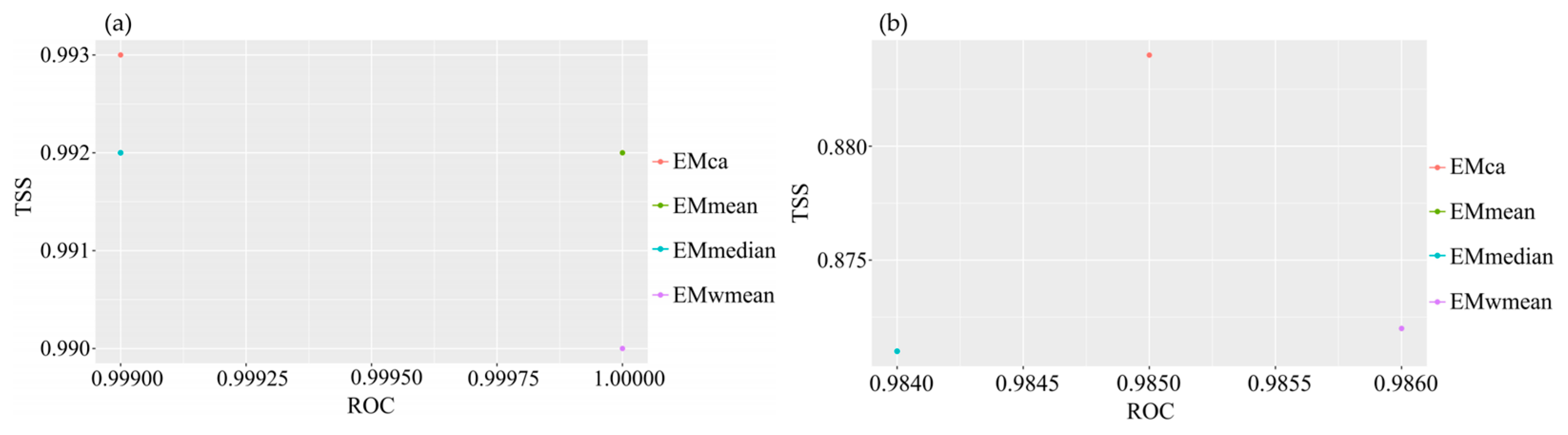 Plants 13 01544 g0a2