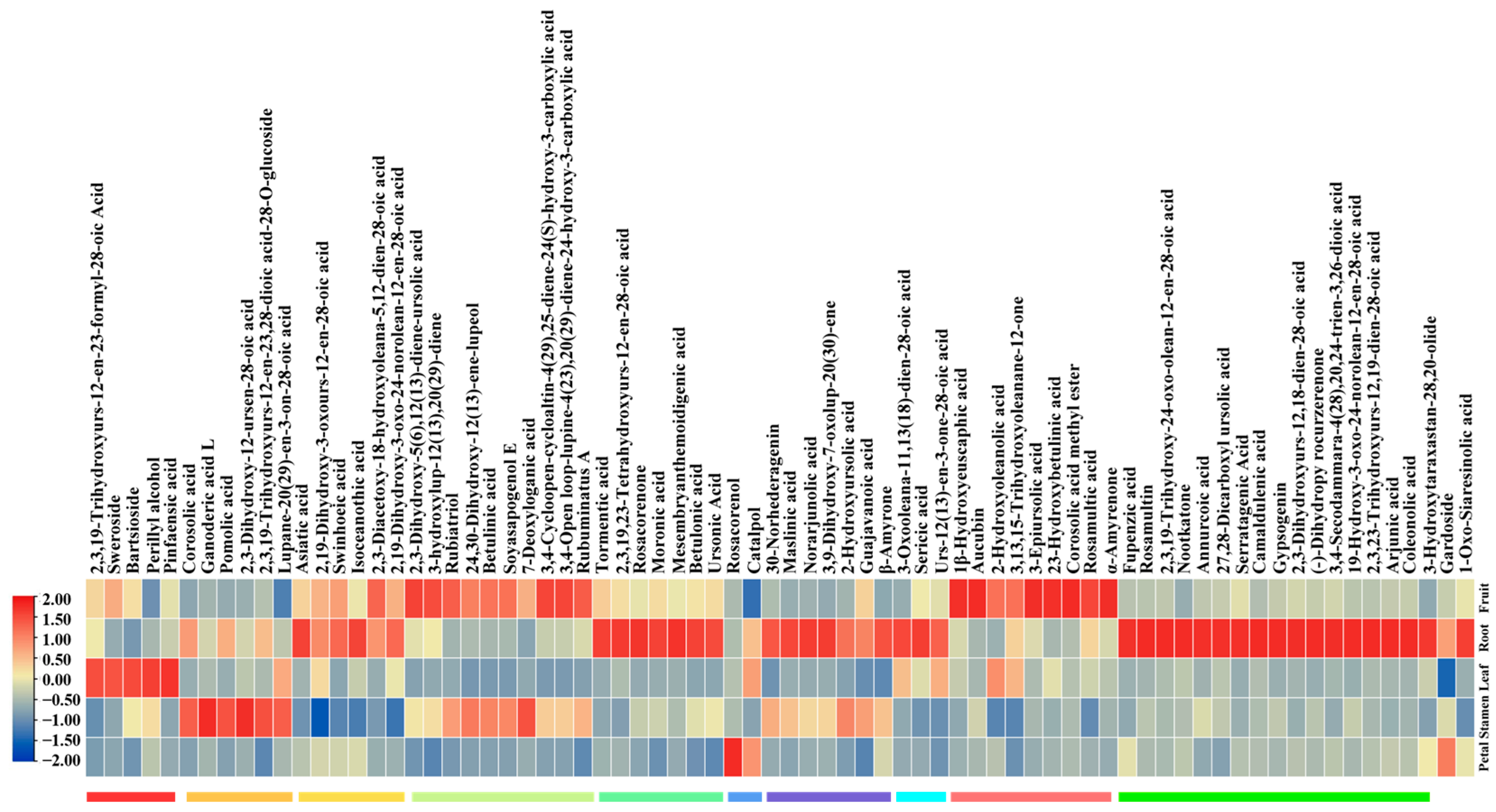 Plants 13 01600 g002