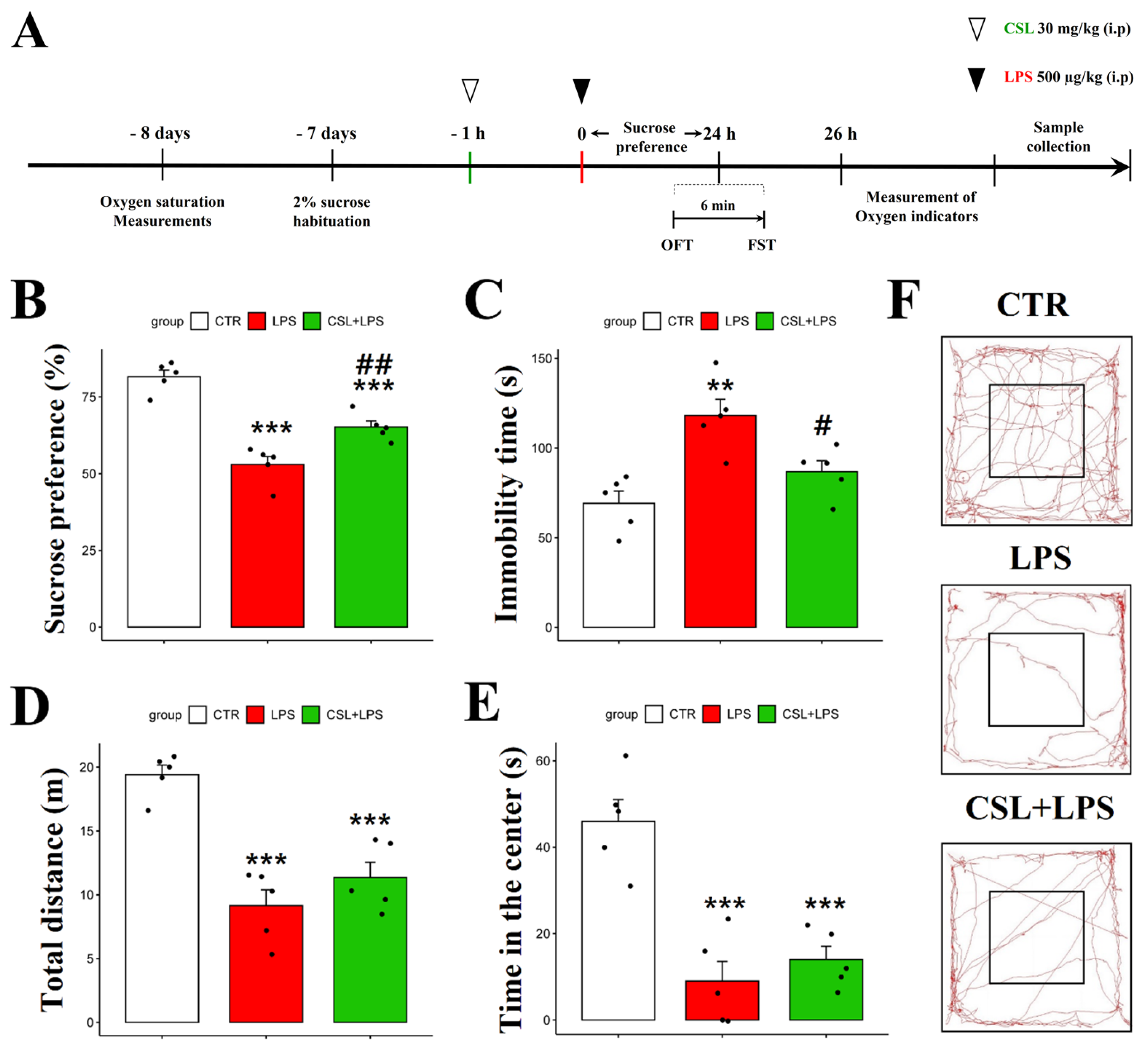 Plants 13 01619 g002