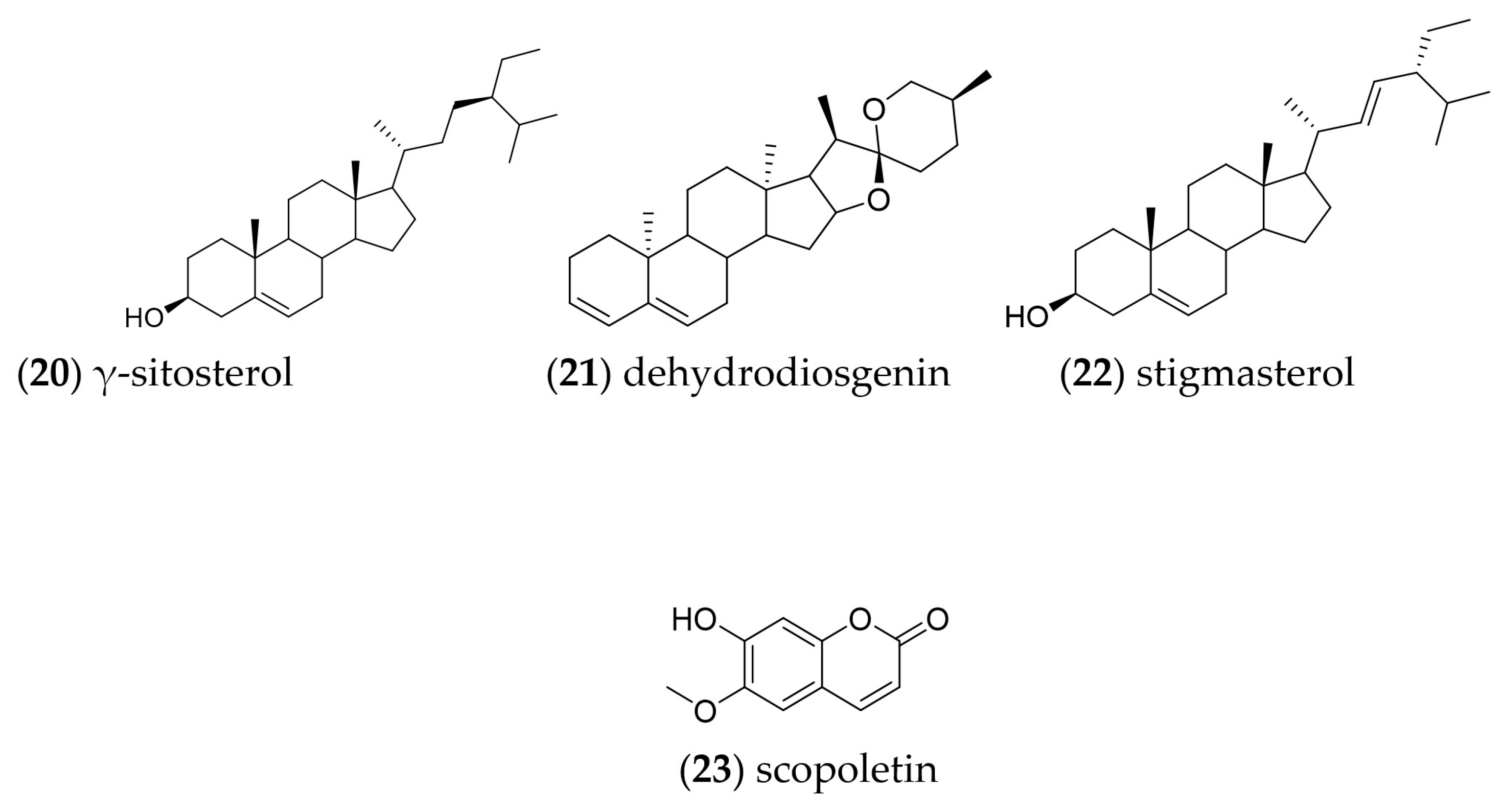 Plants 13 01622 g005 Plants 13 01622 g005