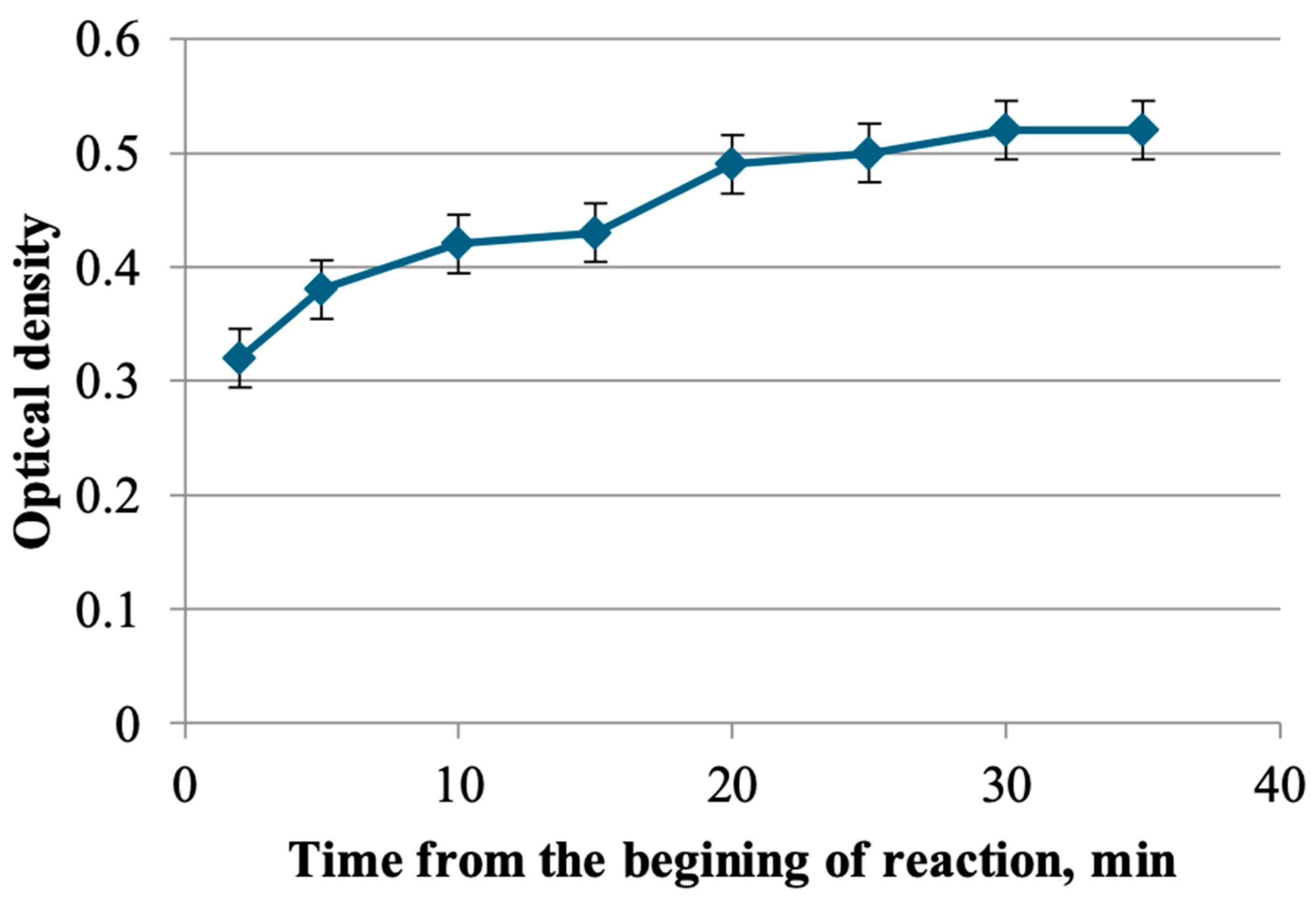 Plants 13 01629 g001