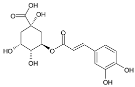 Plants 13 01629 i001
