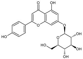 Plants 13 01629 i009