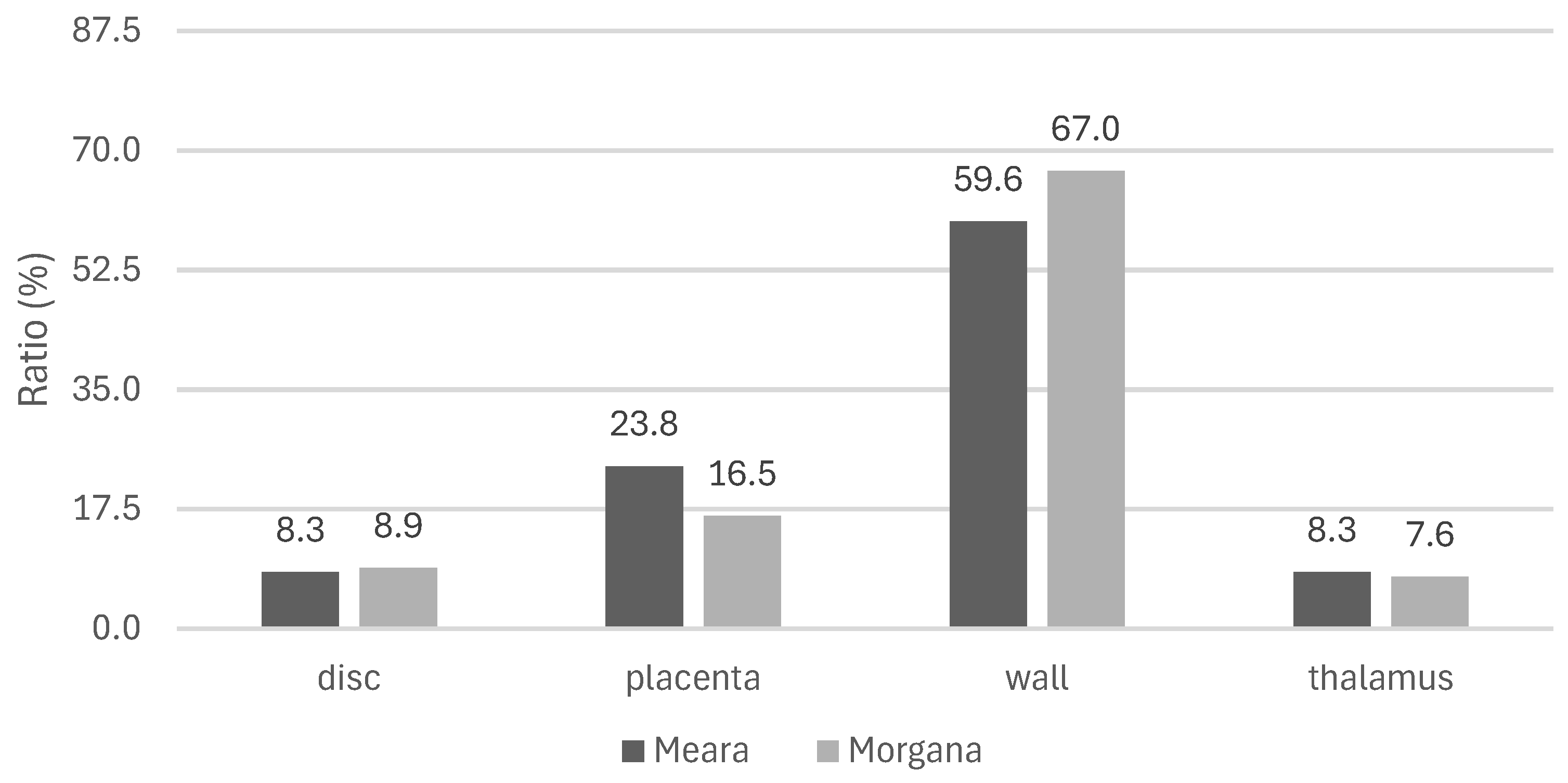 Plants 13 01640 g002