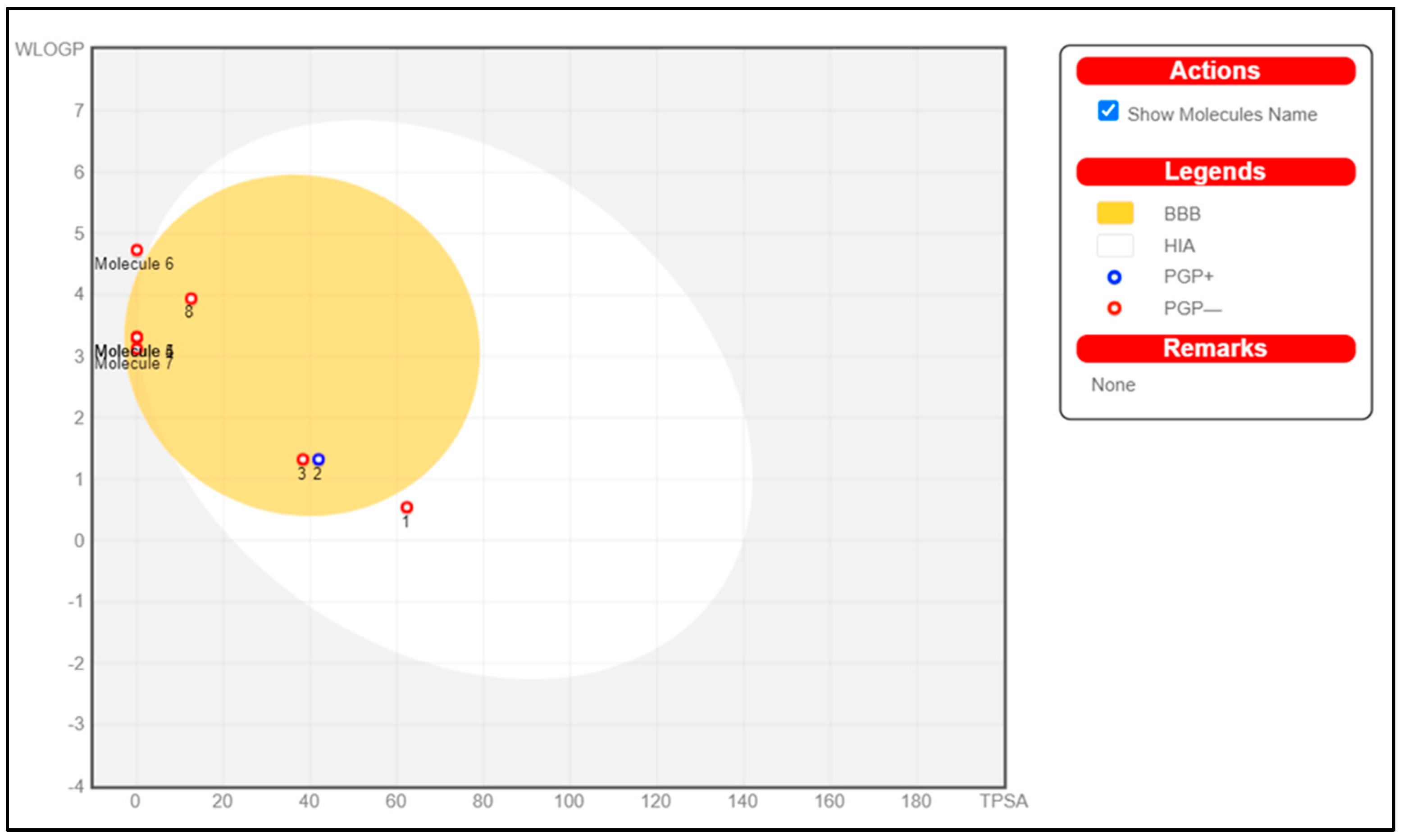 Plants 13 01648 g002