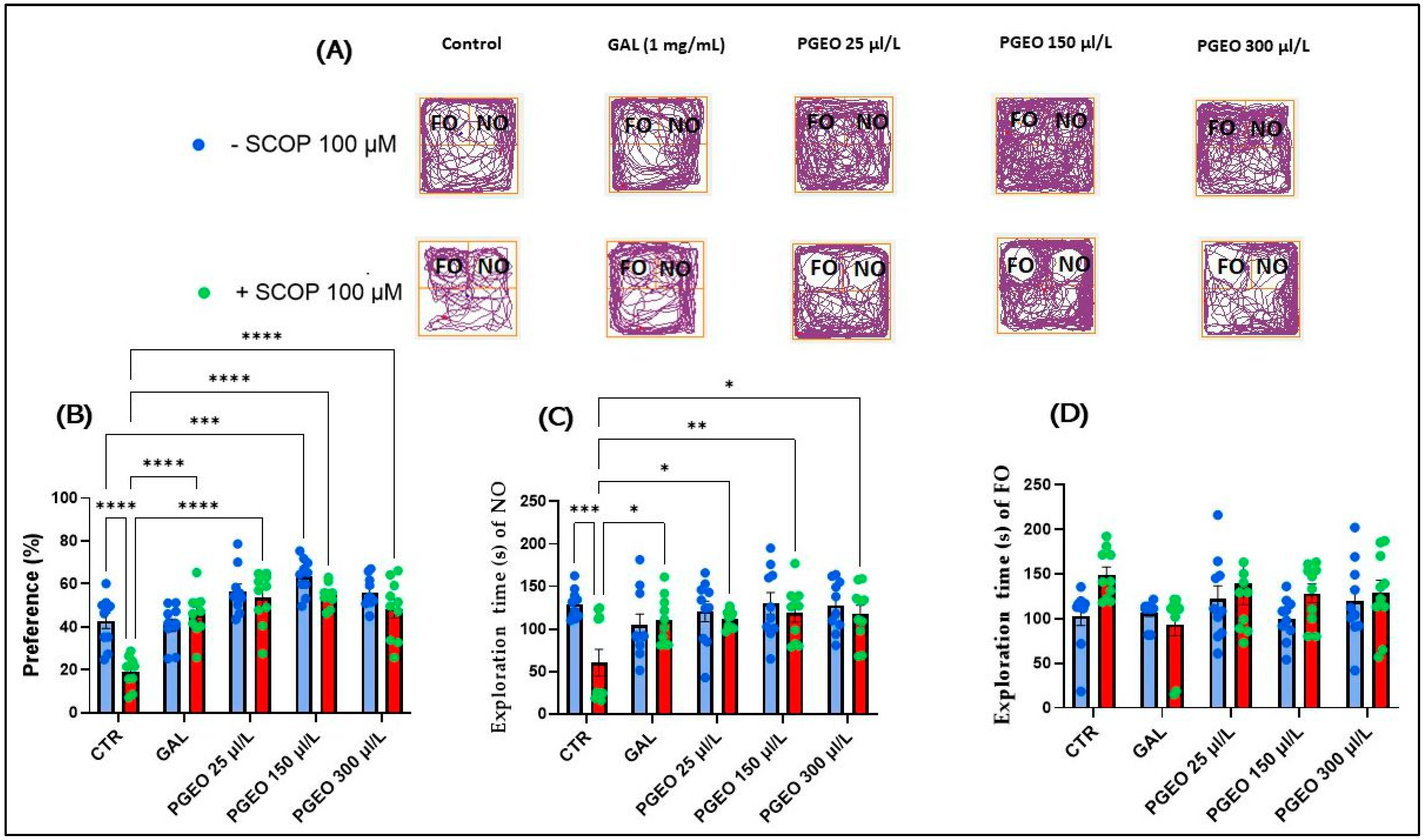 Plants 13 01648 g006