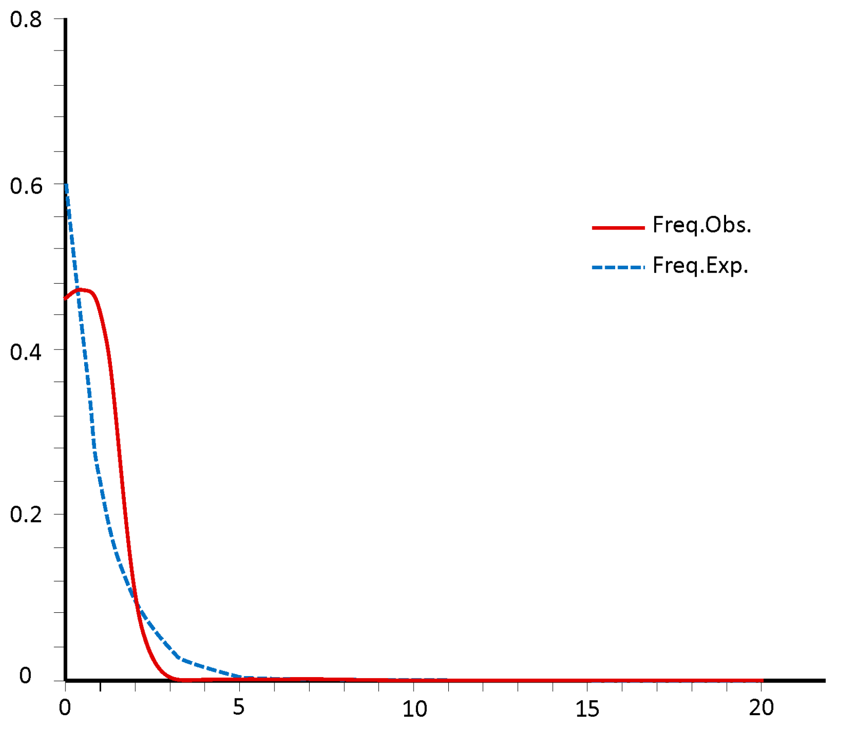 Plants 13 01653 g003