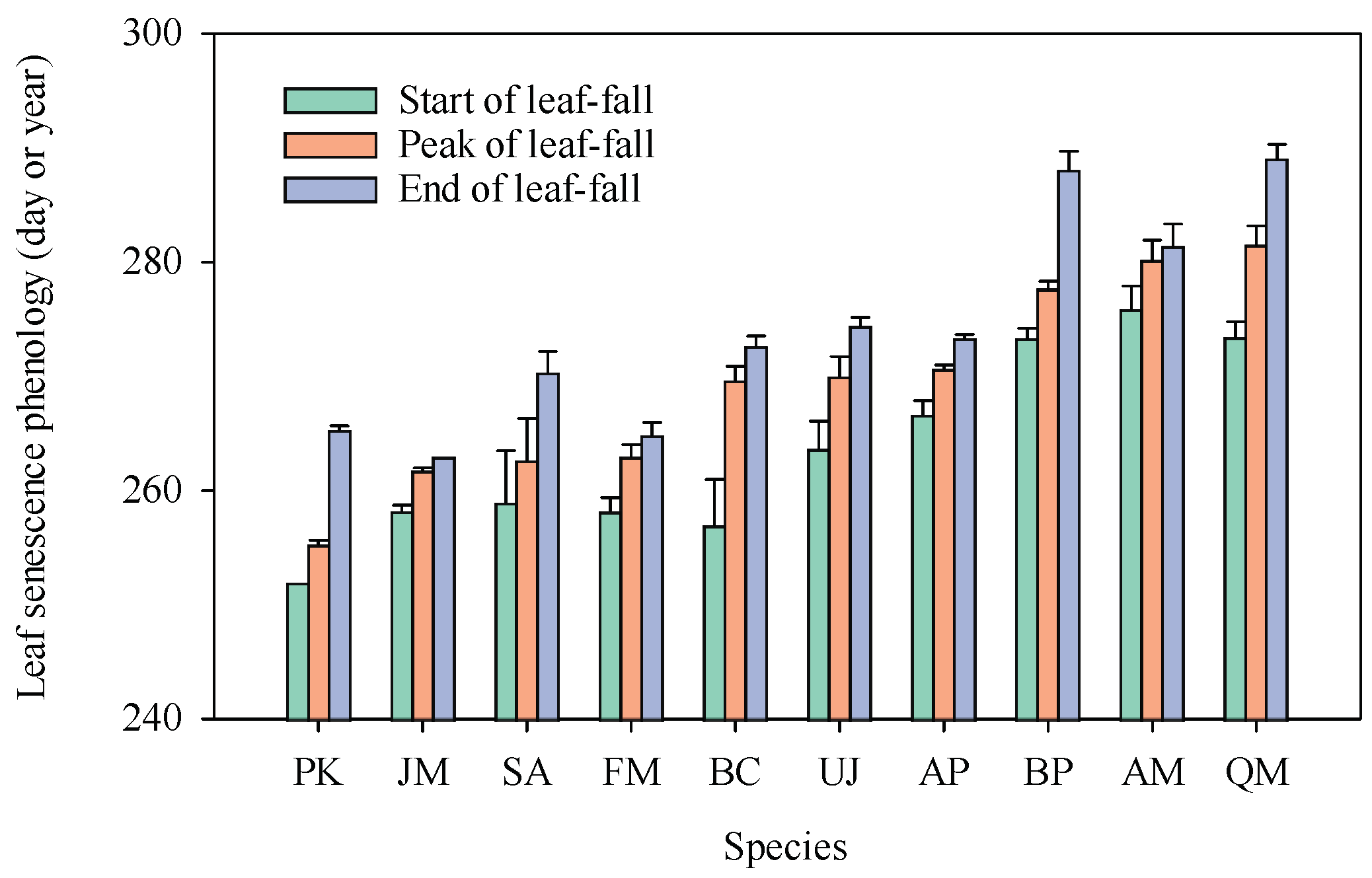 Plants 13 01659 g001