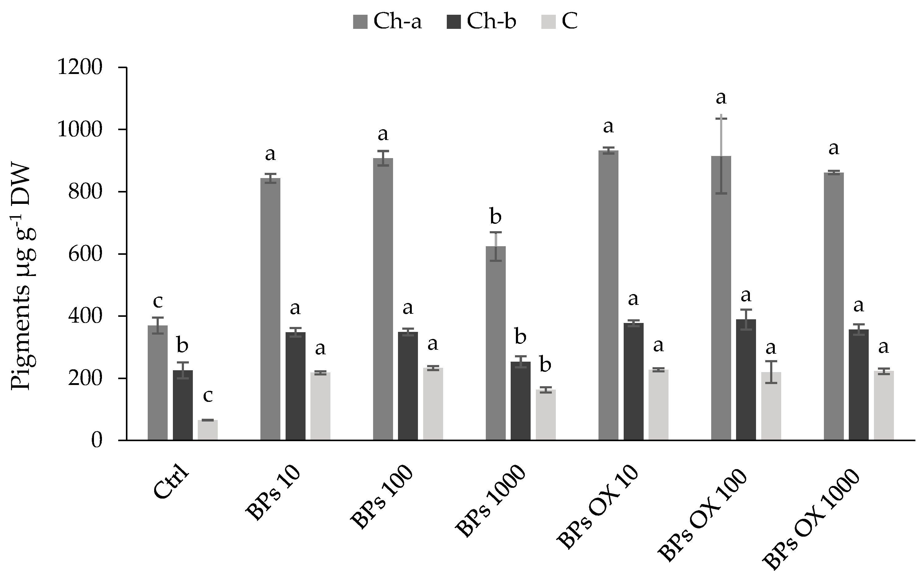 Plants 13 01664 g001