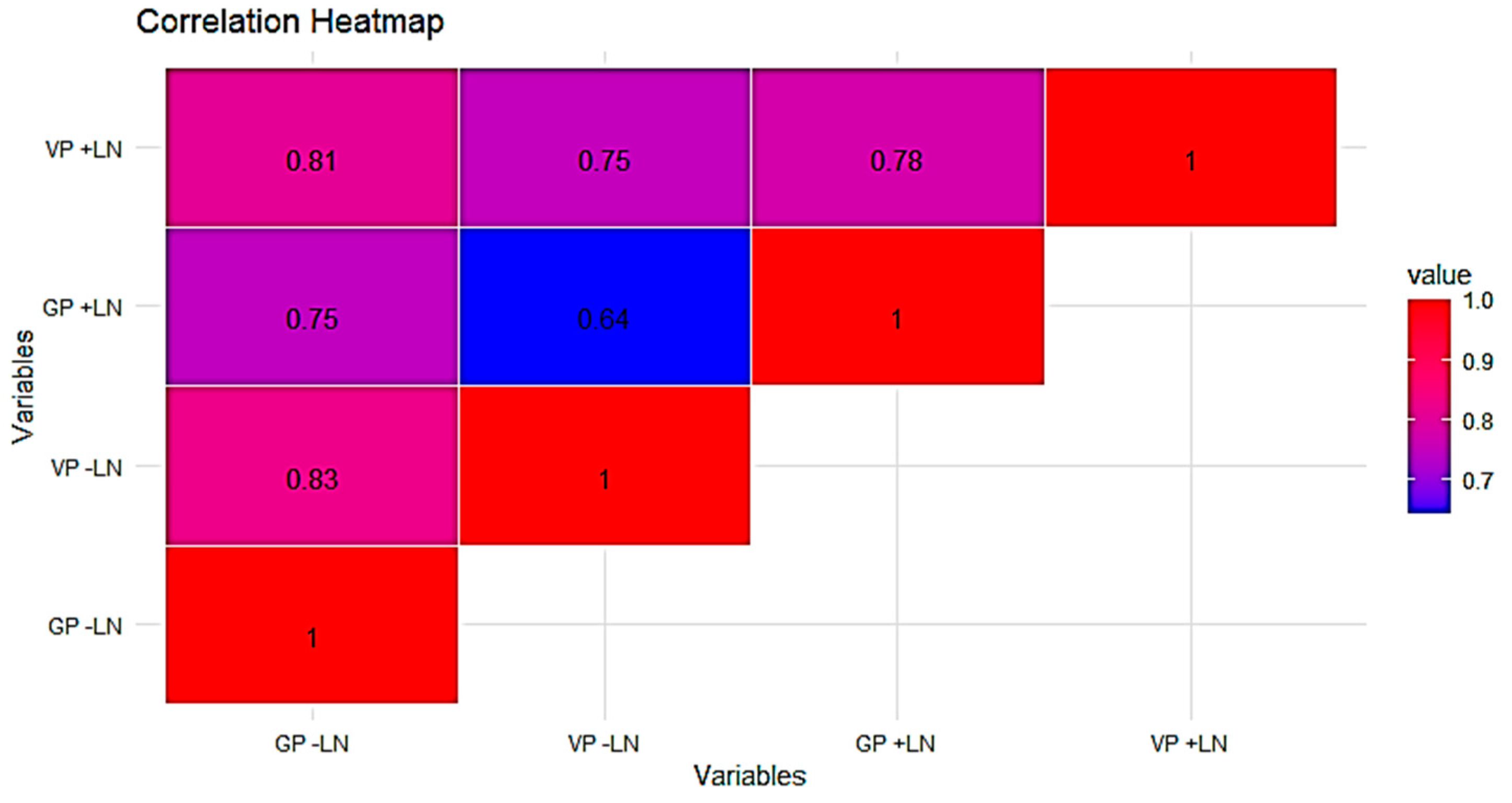 Plants 13 01682 g008