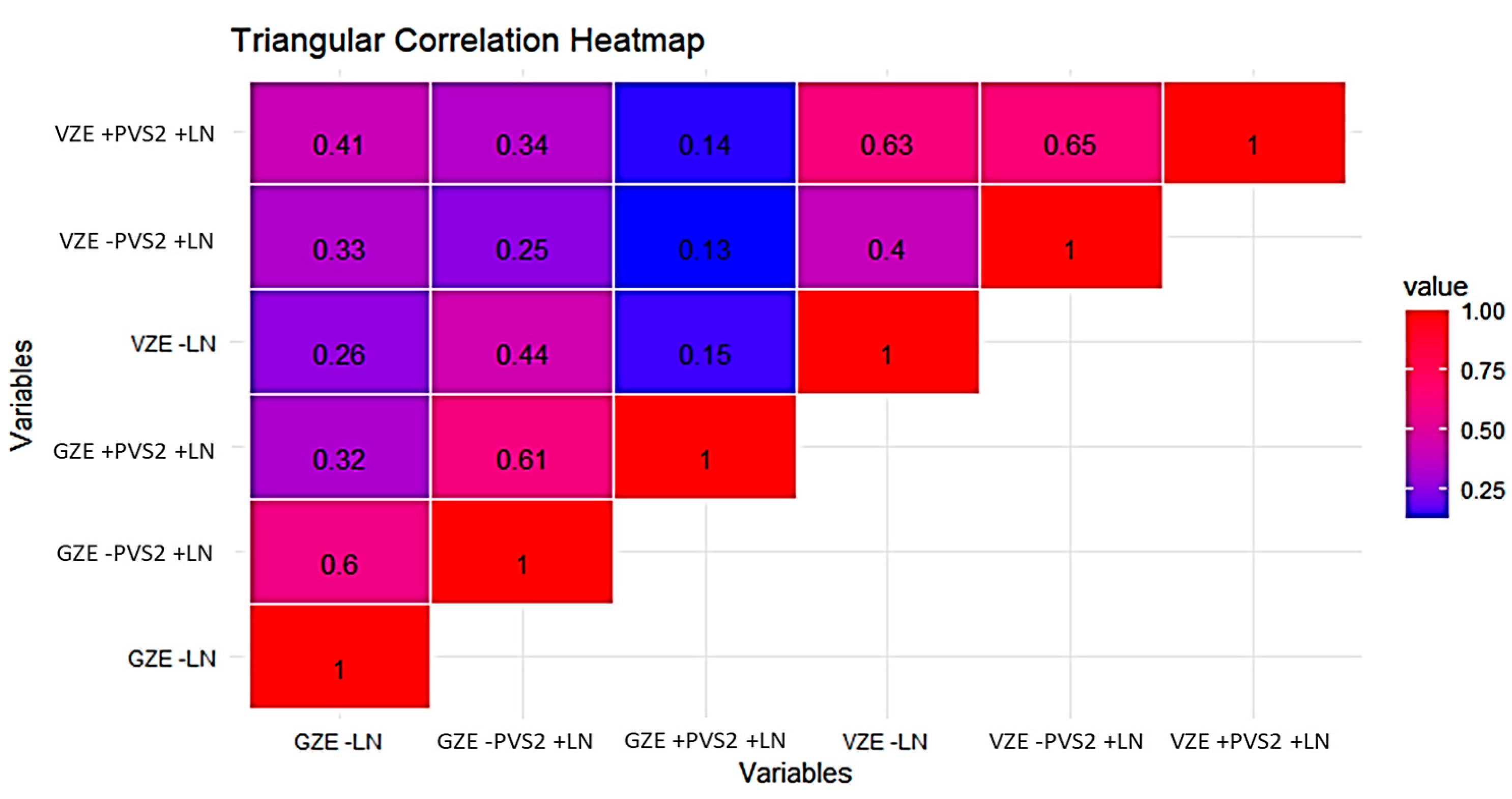 Plants 13 01682 g011