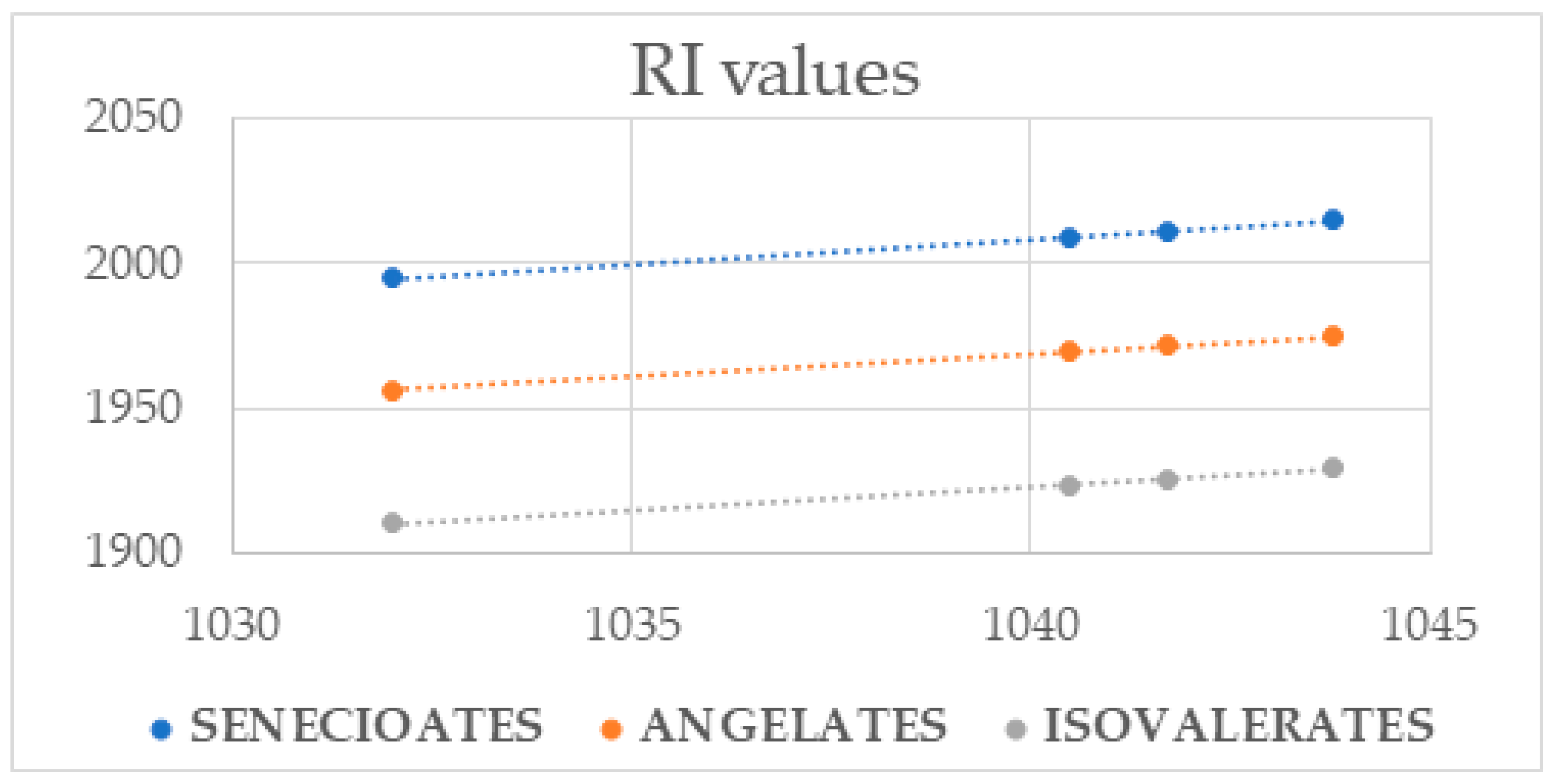 Plants 13 01690 g004