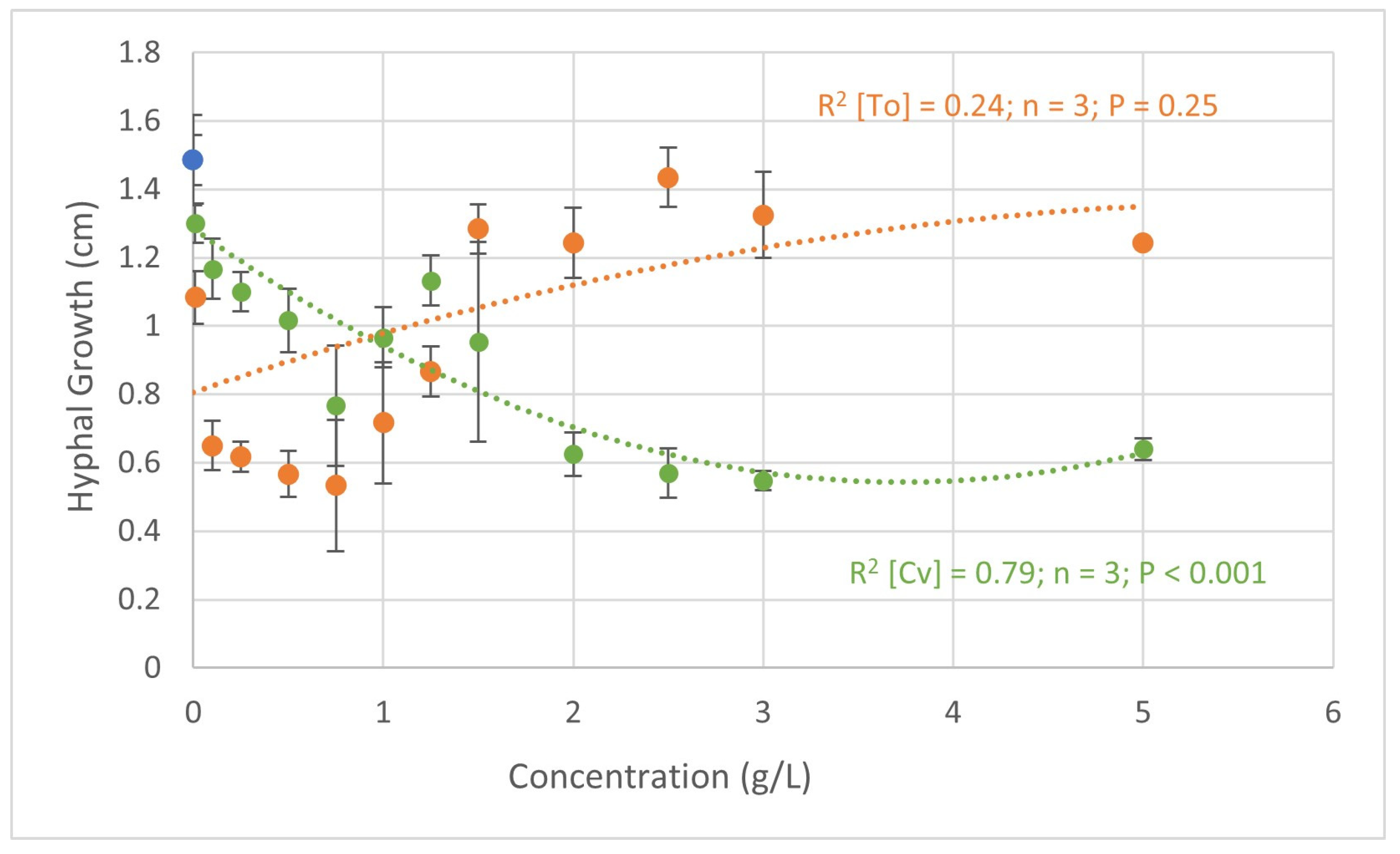 Plants 13 01697 g001