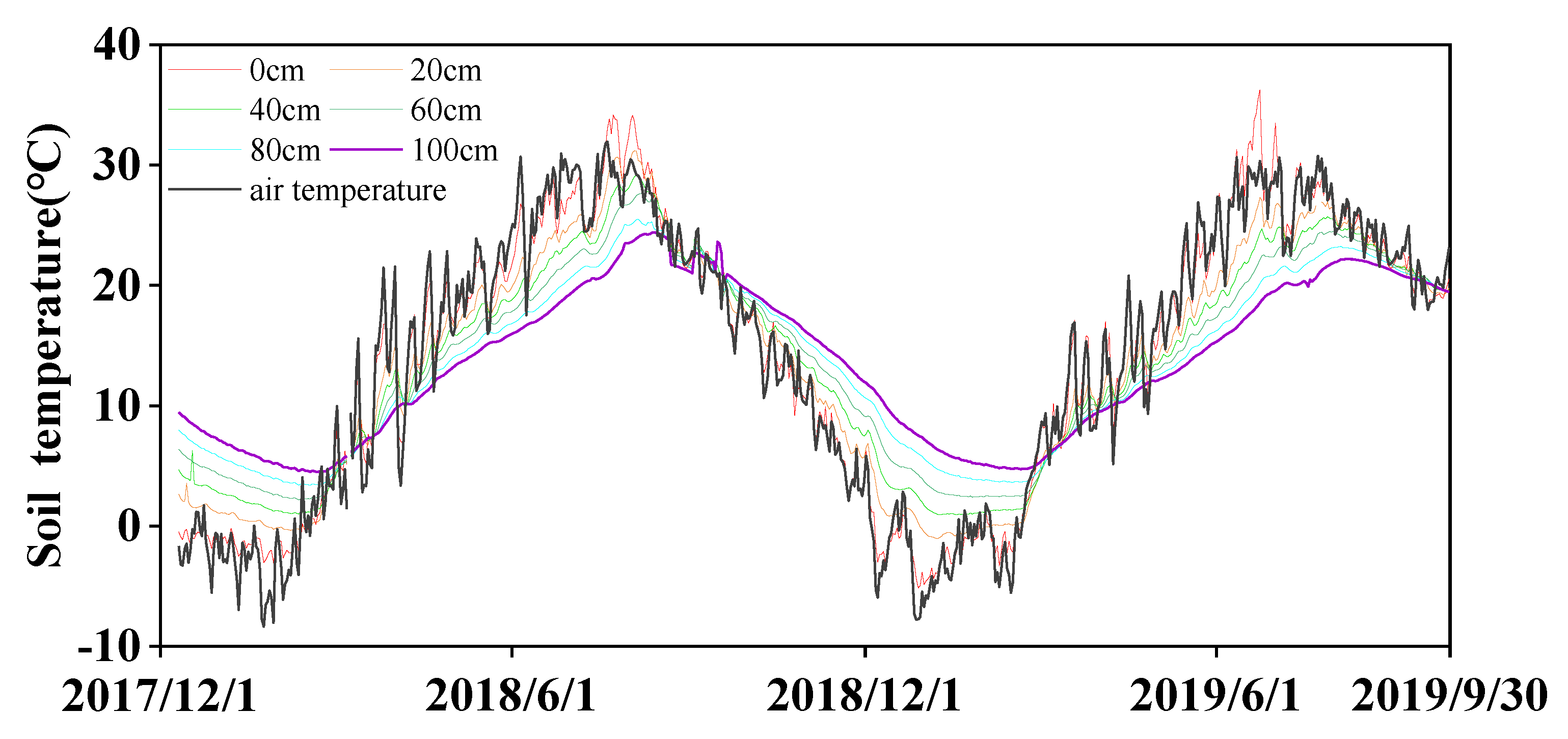 Plants 13 01714 g002