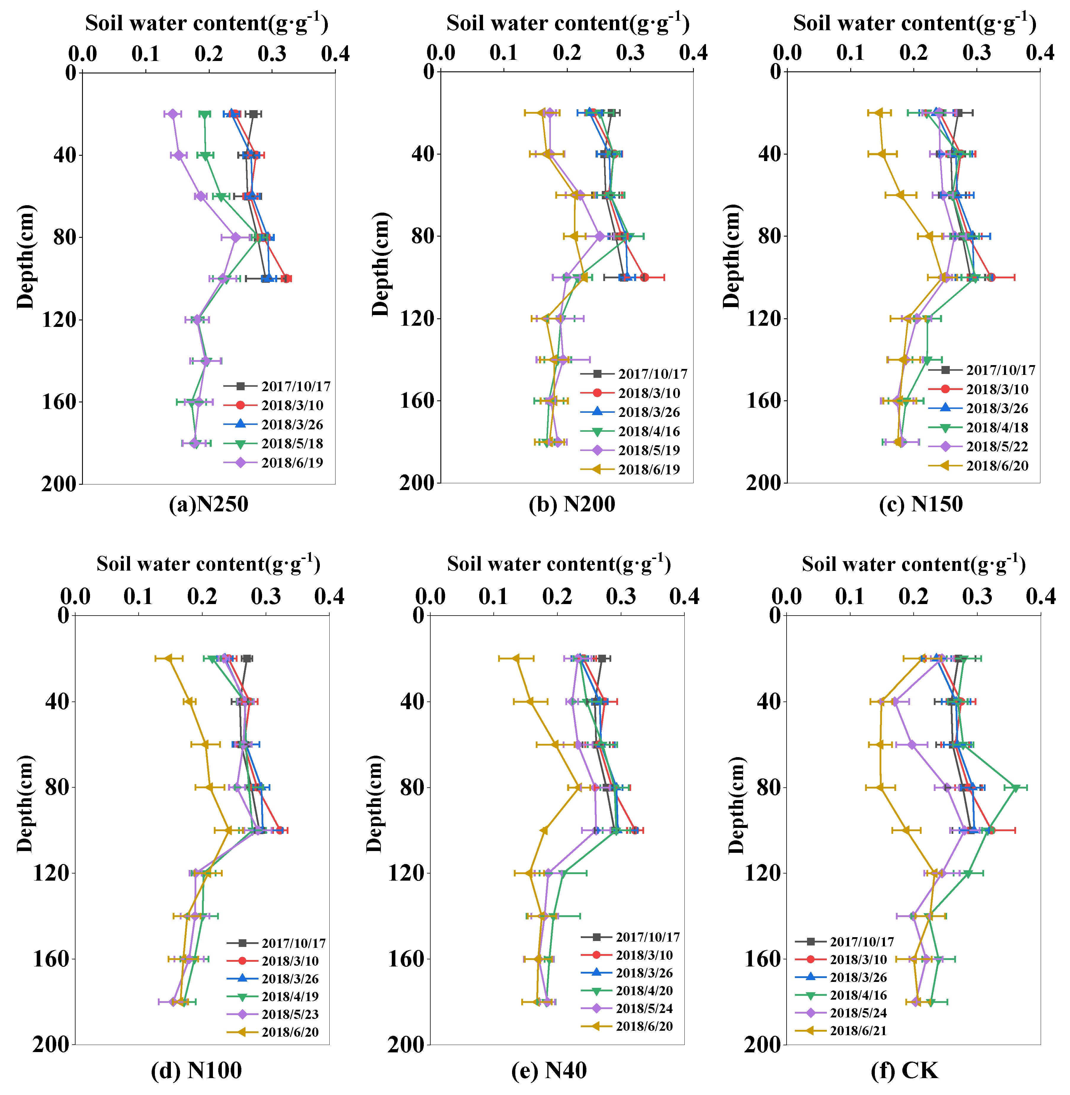 Plants 13 01714 g003