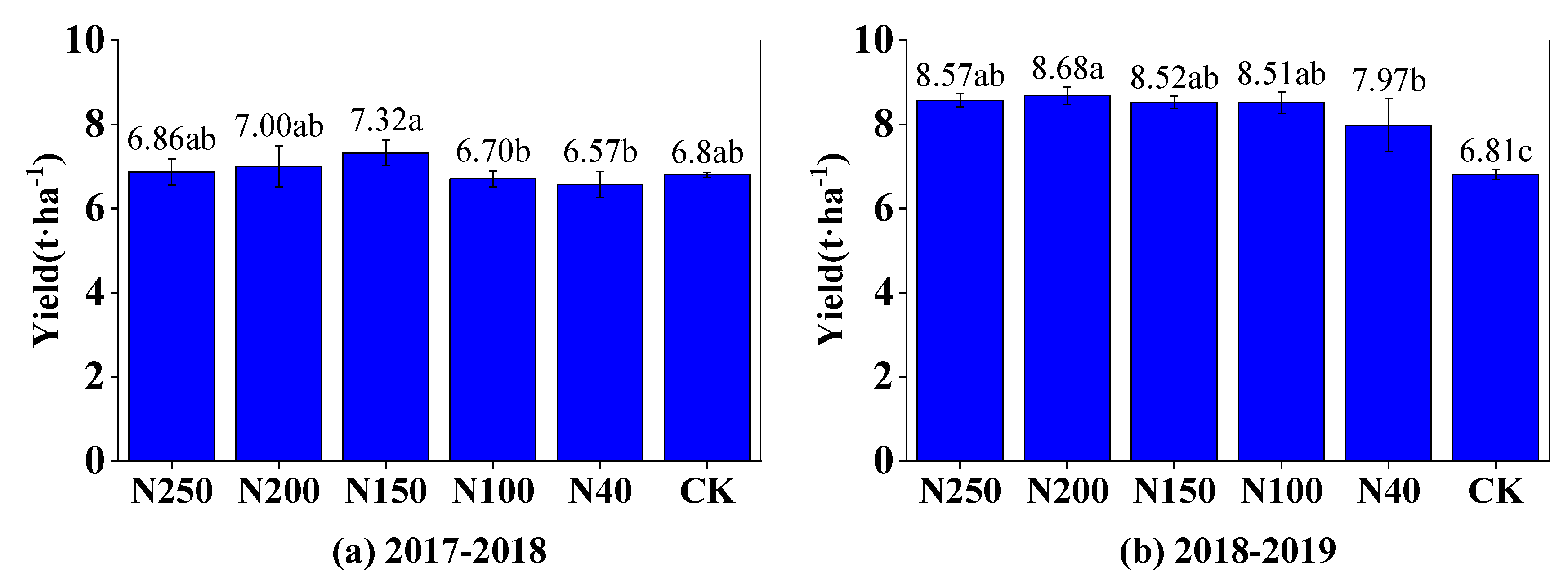 Plants 13 01714 g008