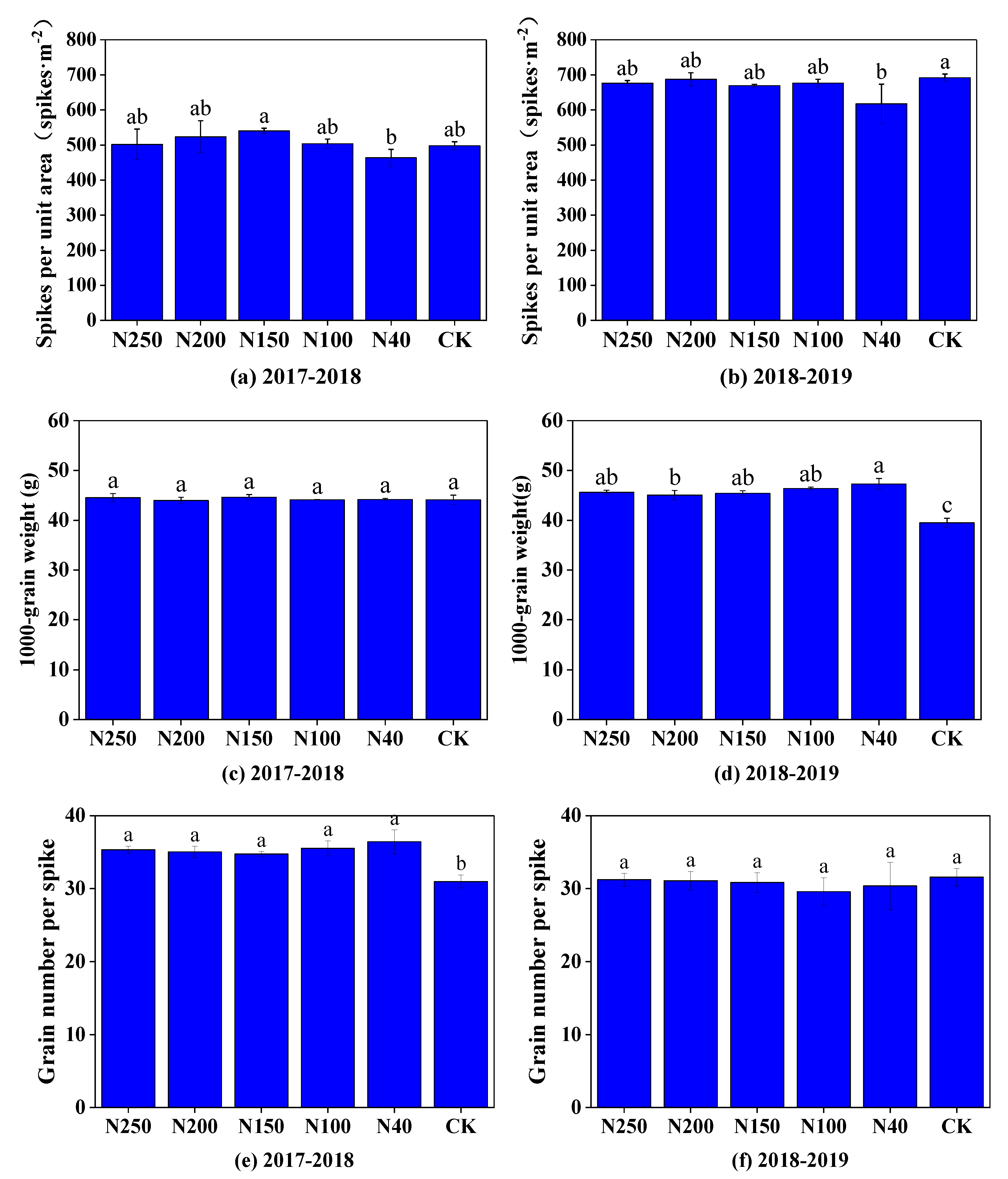 Plants 13 01714 g009