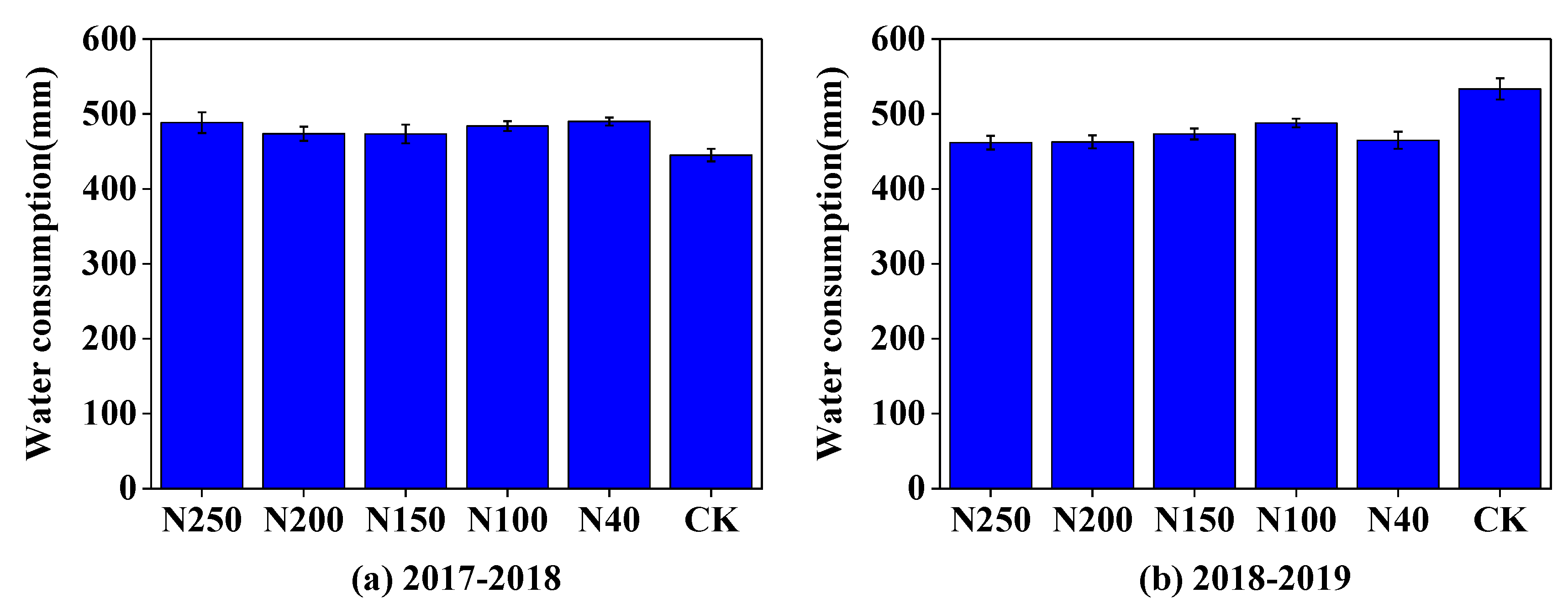 Plants 13 01714 g011