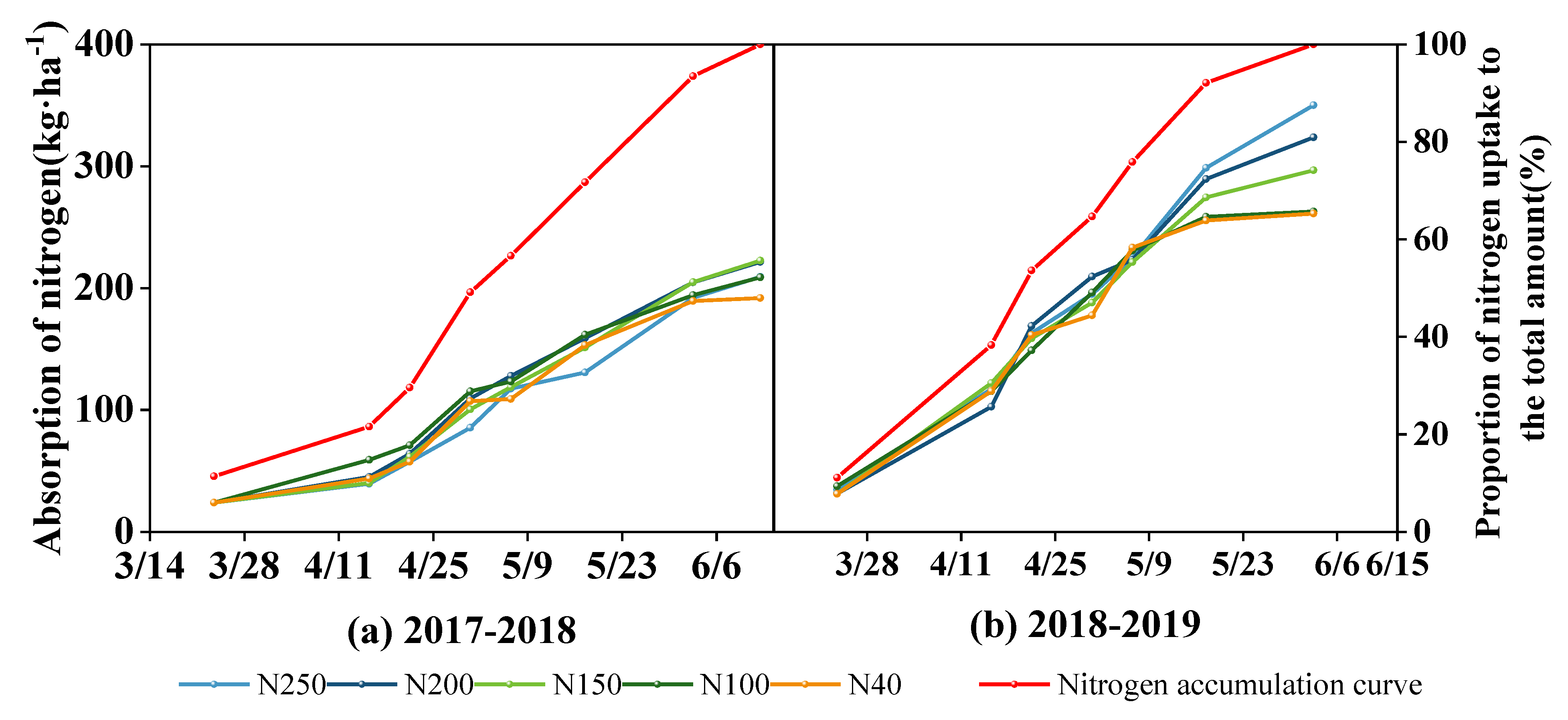 Plants 13 01714 g012