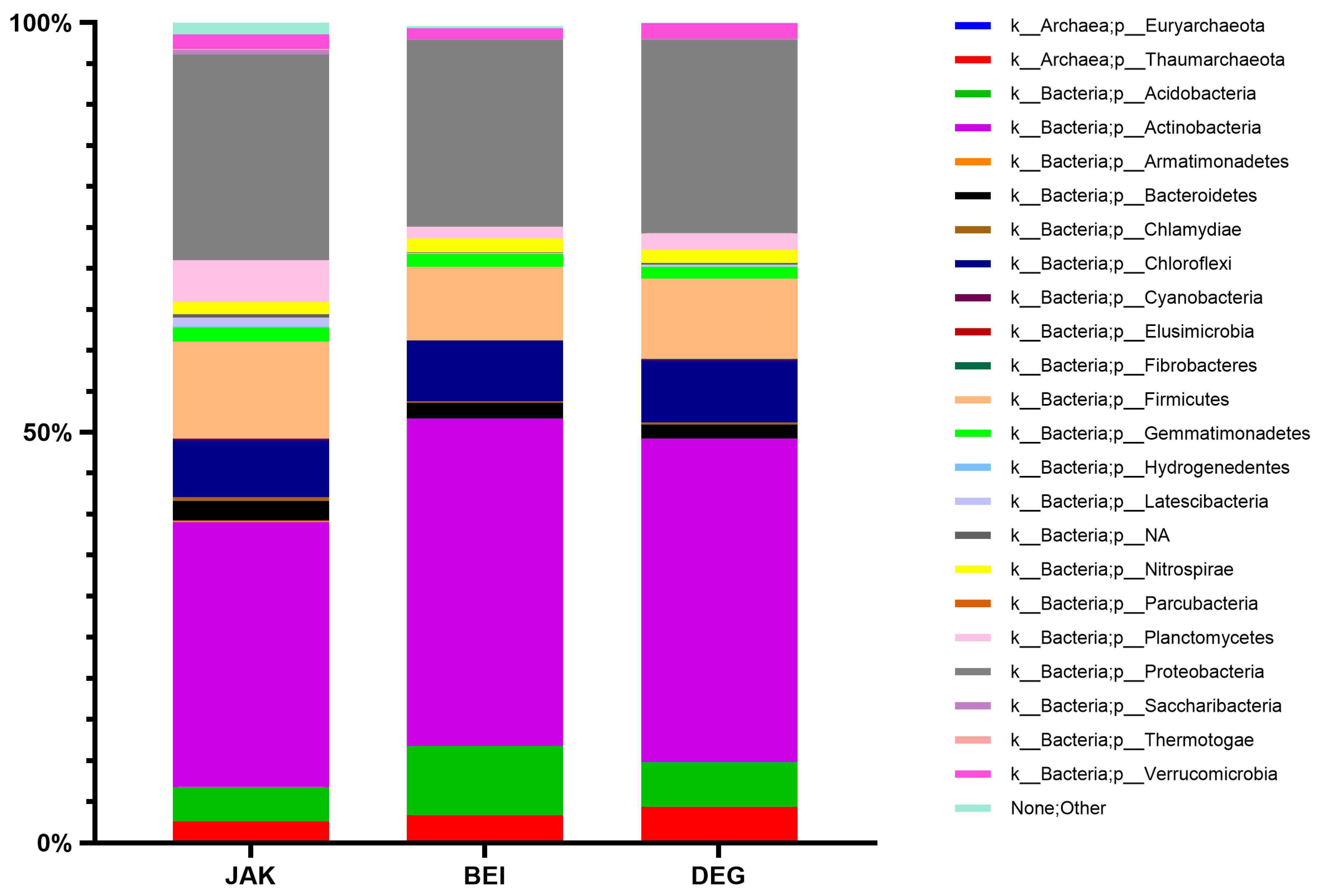 Plants 13 01716 g002