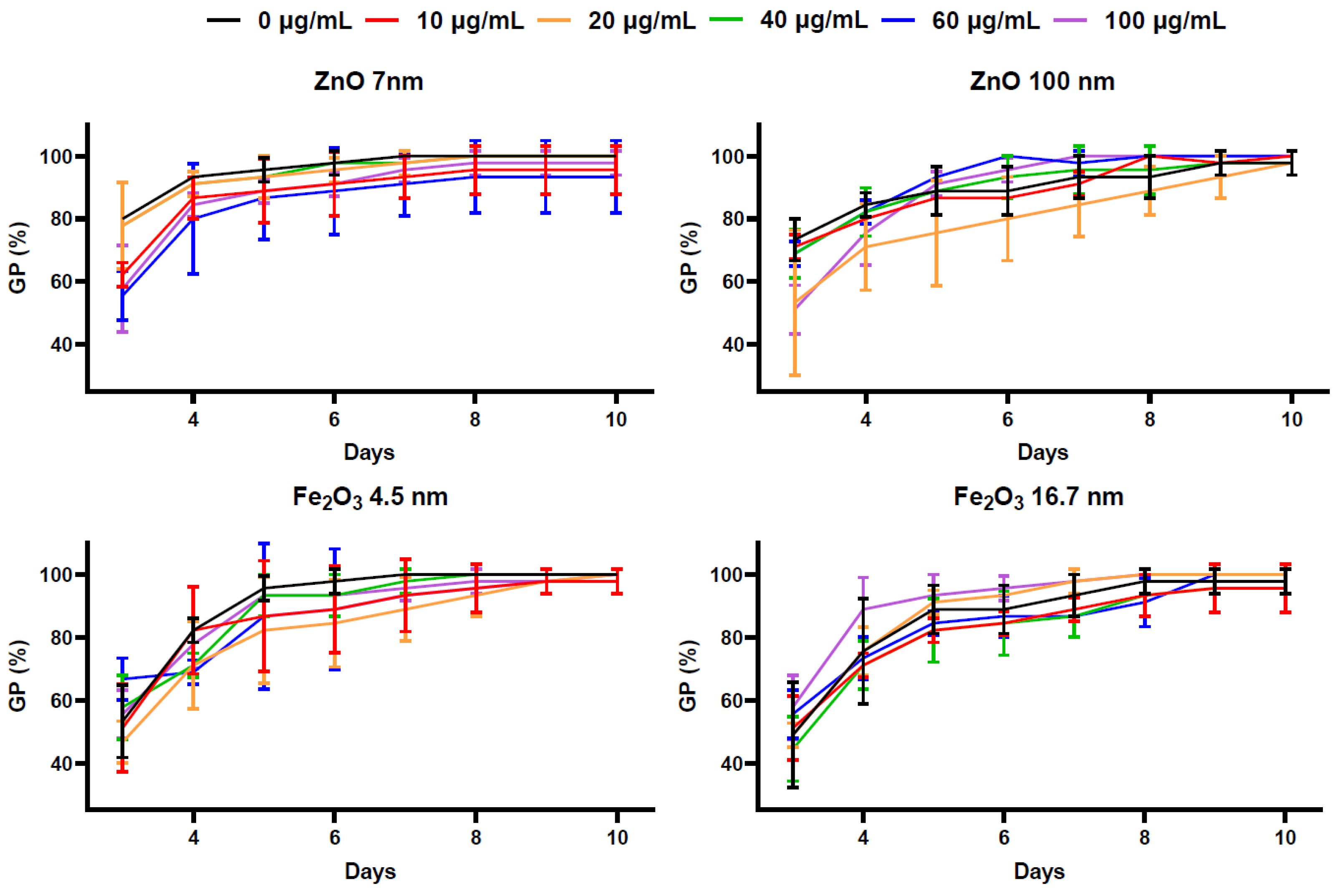Plants 13 01724 g001 Plants 13 01724 g001