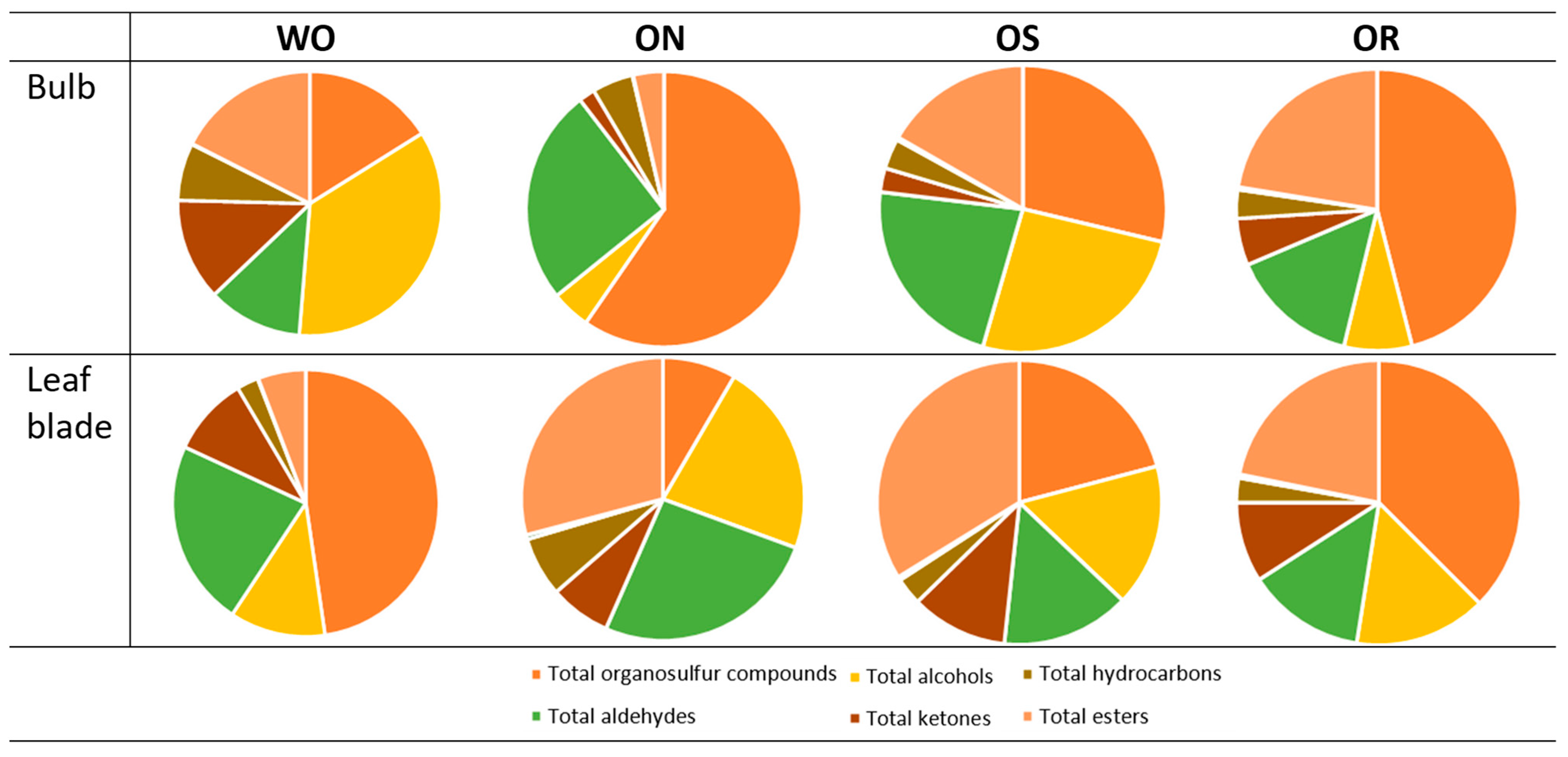 Plants 13 01727 g011