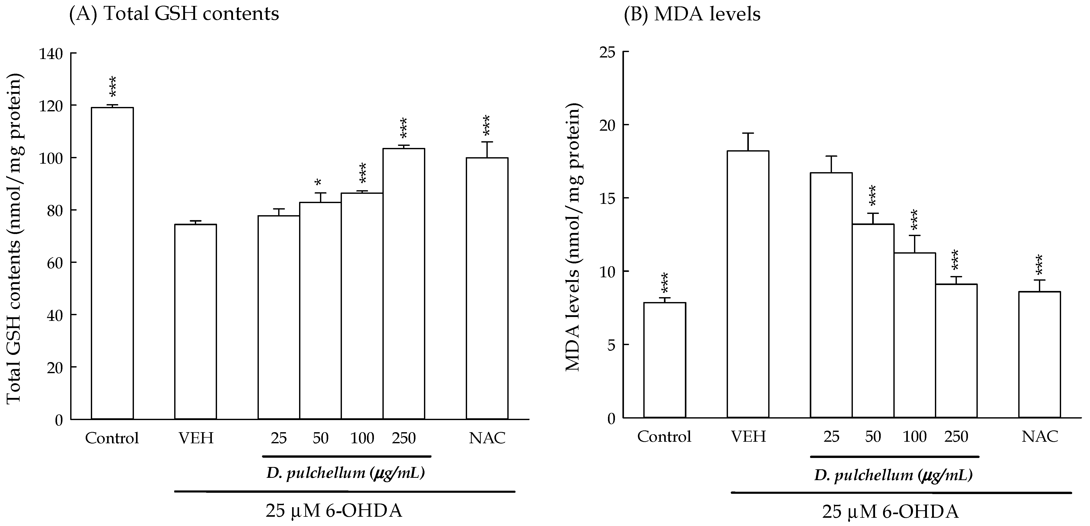 Plants 13 01742 g008