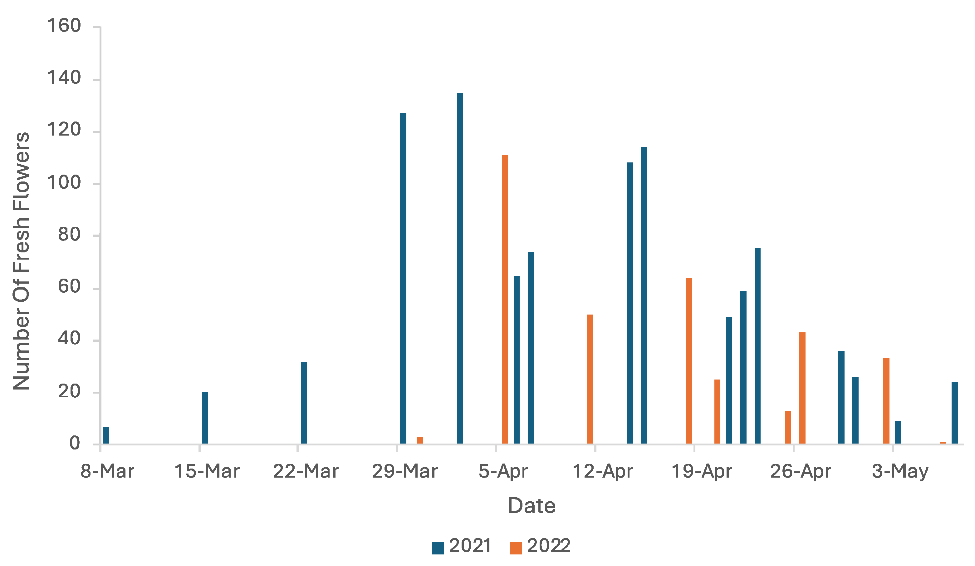 Plants 13 01762 g001