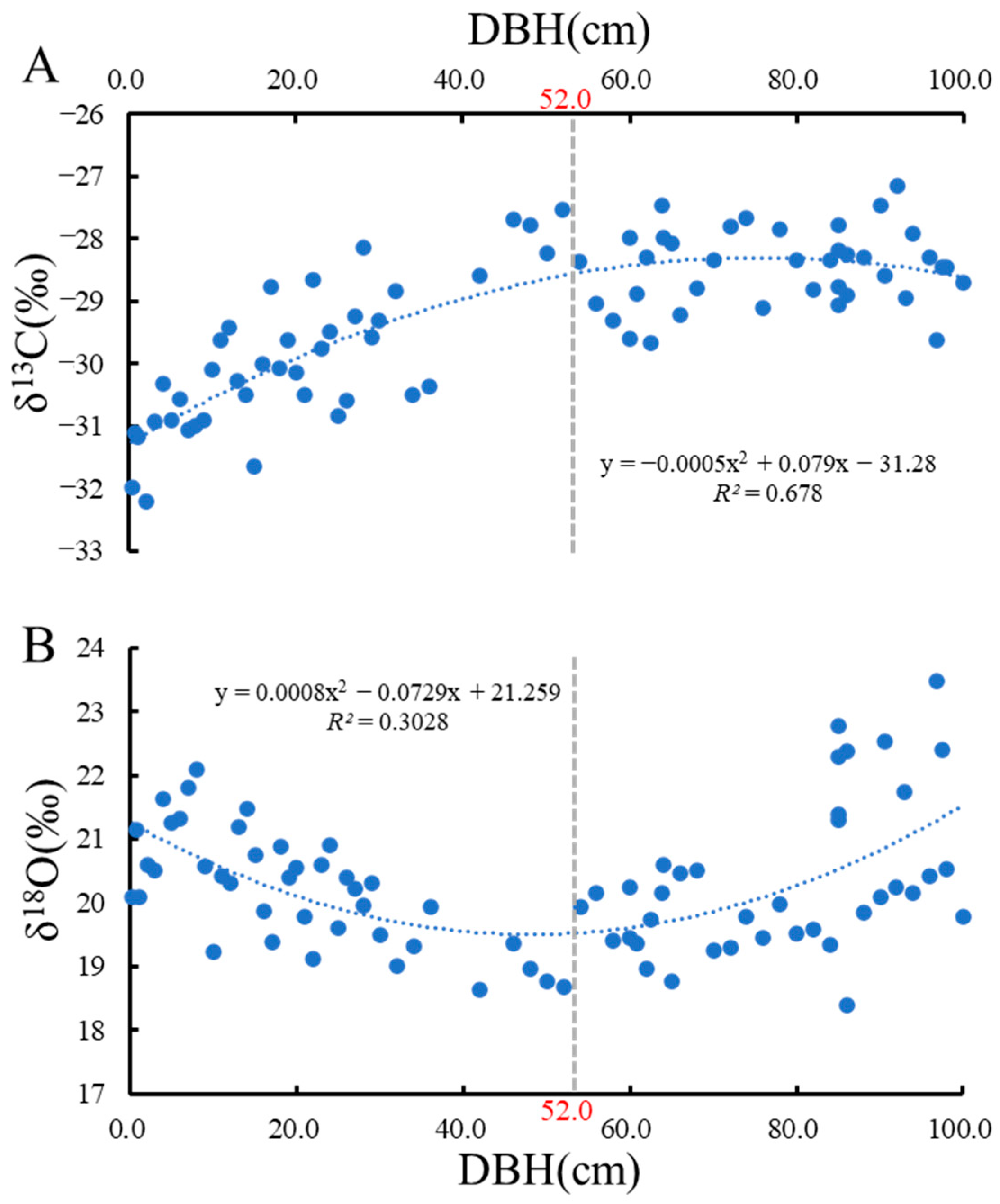 Plants 13 01771 g001
