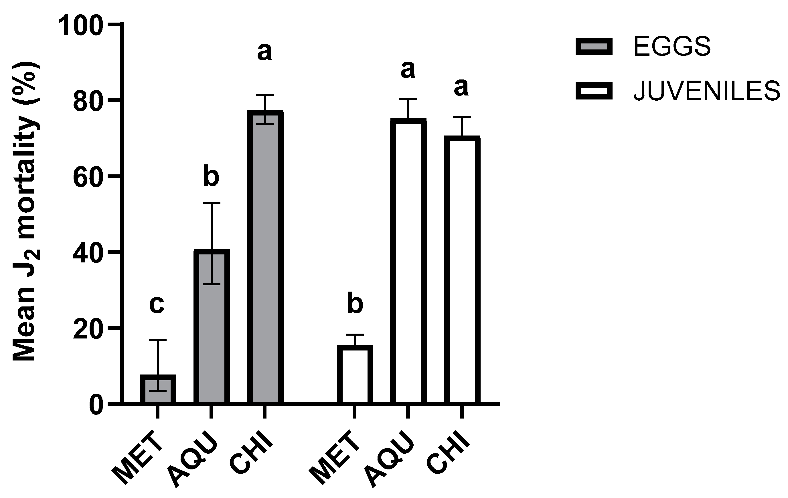 Plants 13 01777 g002 Plants 13 01777 g002