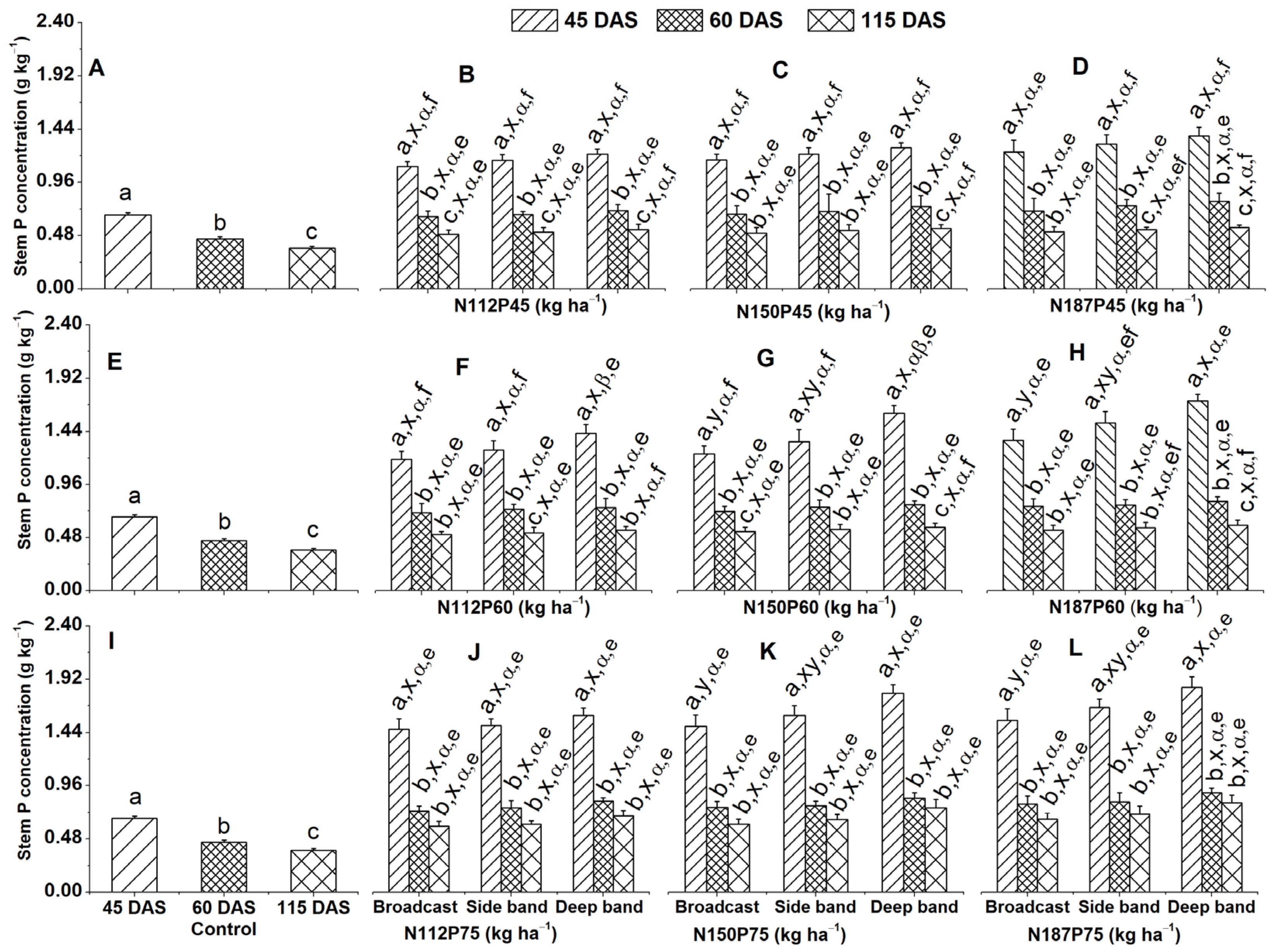Plants 13 01778 g003