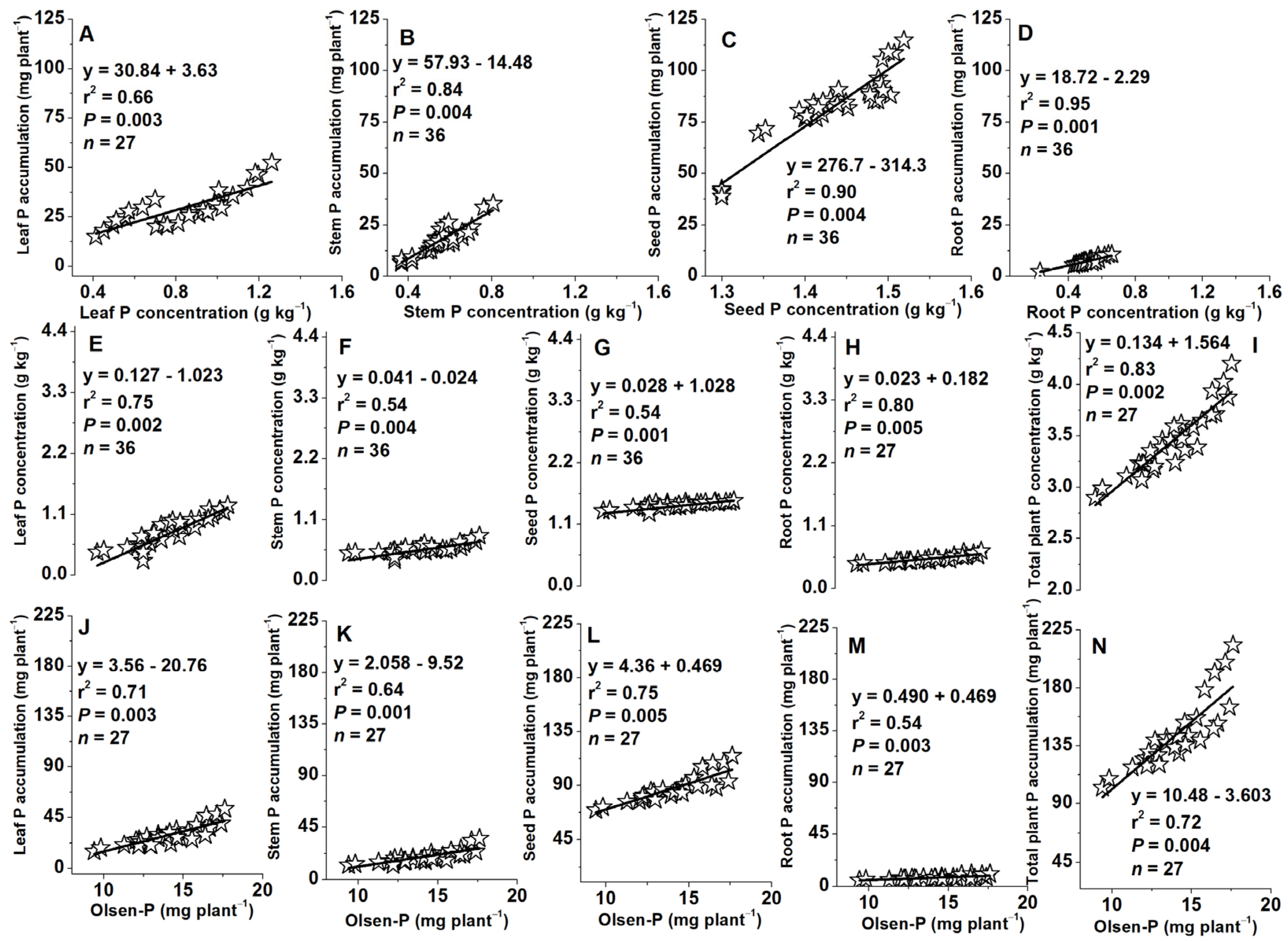 Plants 13 01778 g011