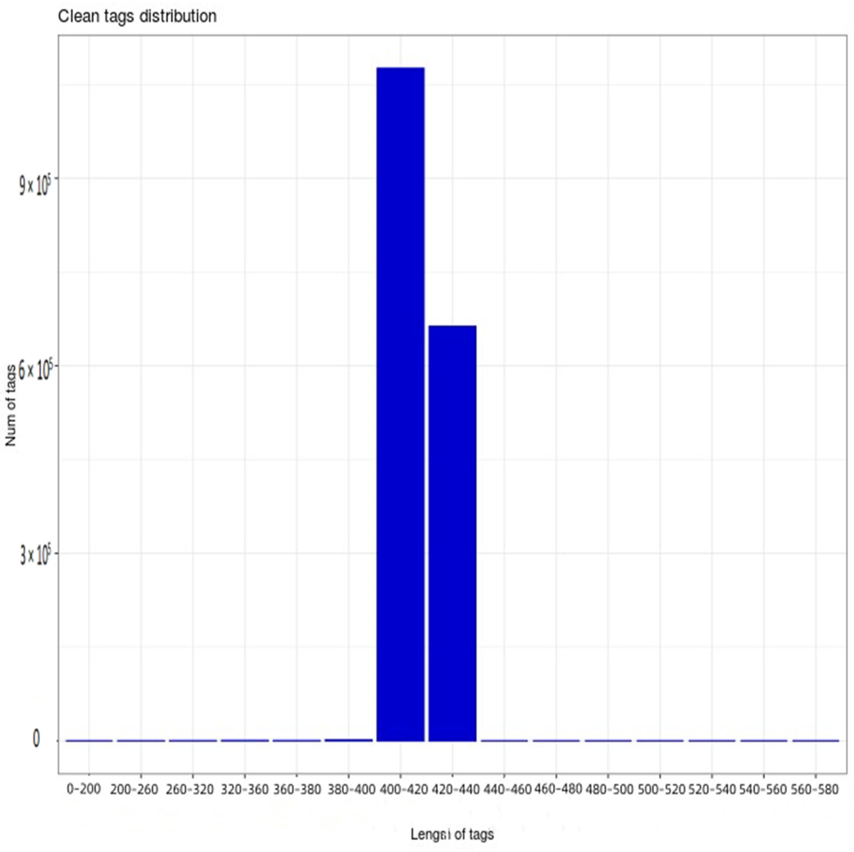Plants 13 01787 g001