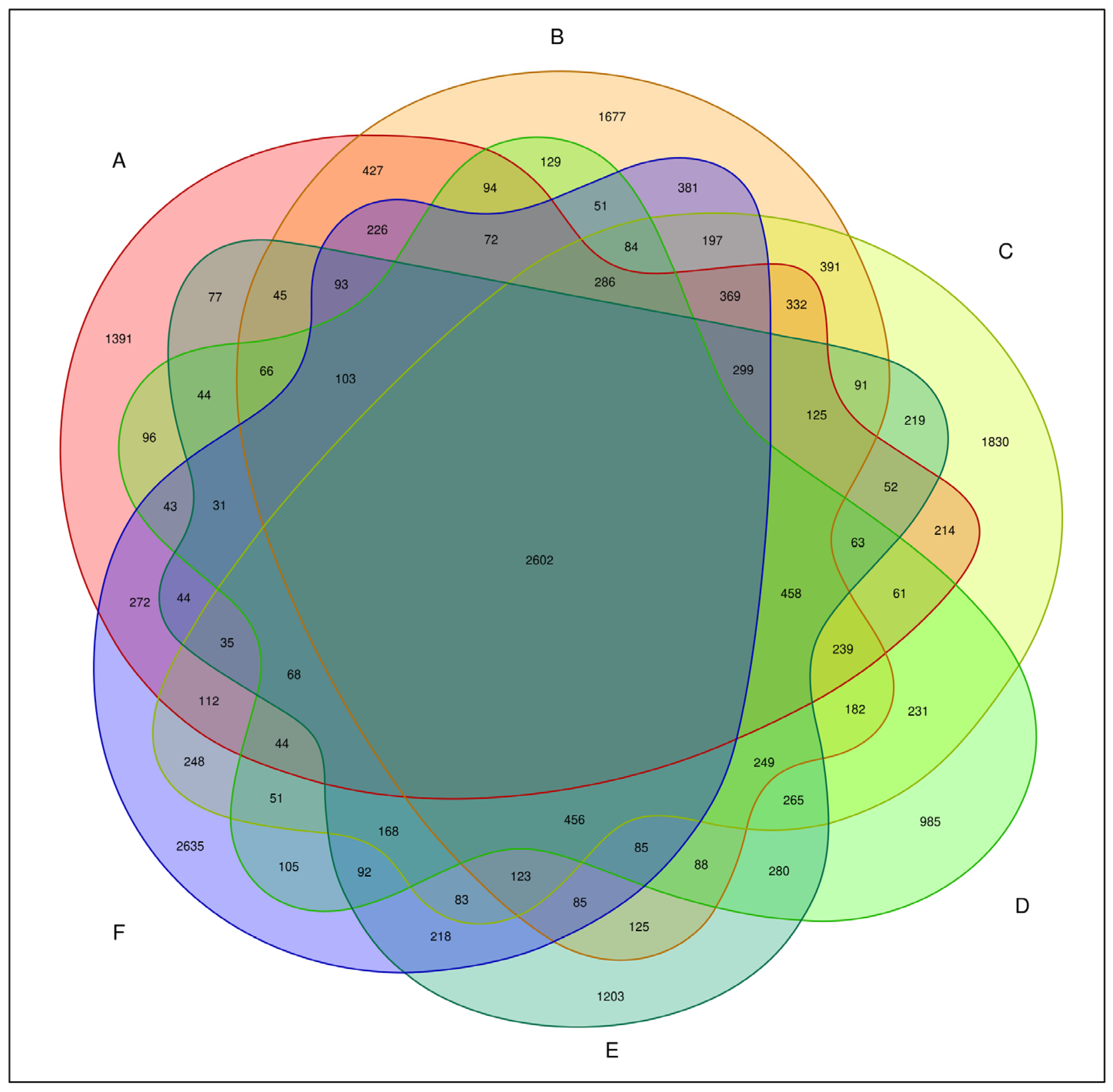 Plants 13 01787 g003