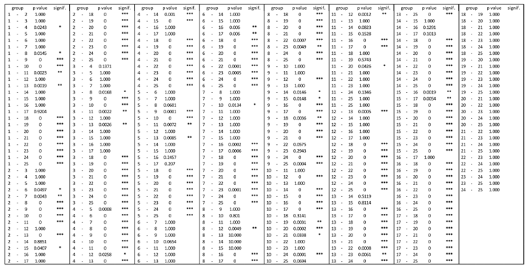 Plants 13 01800 i001