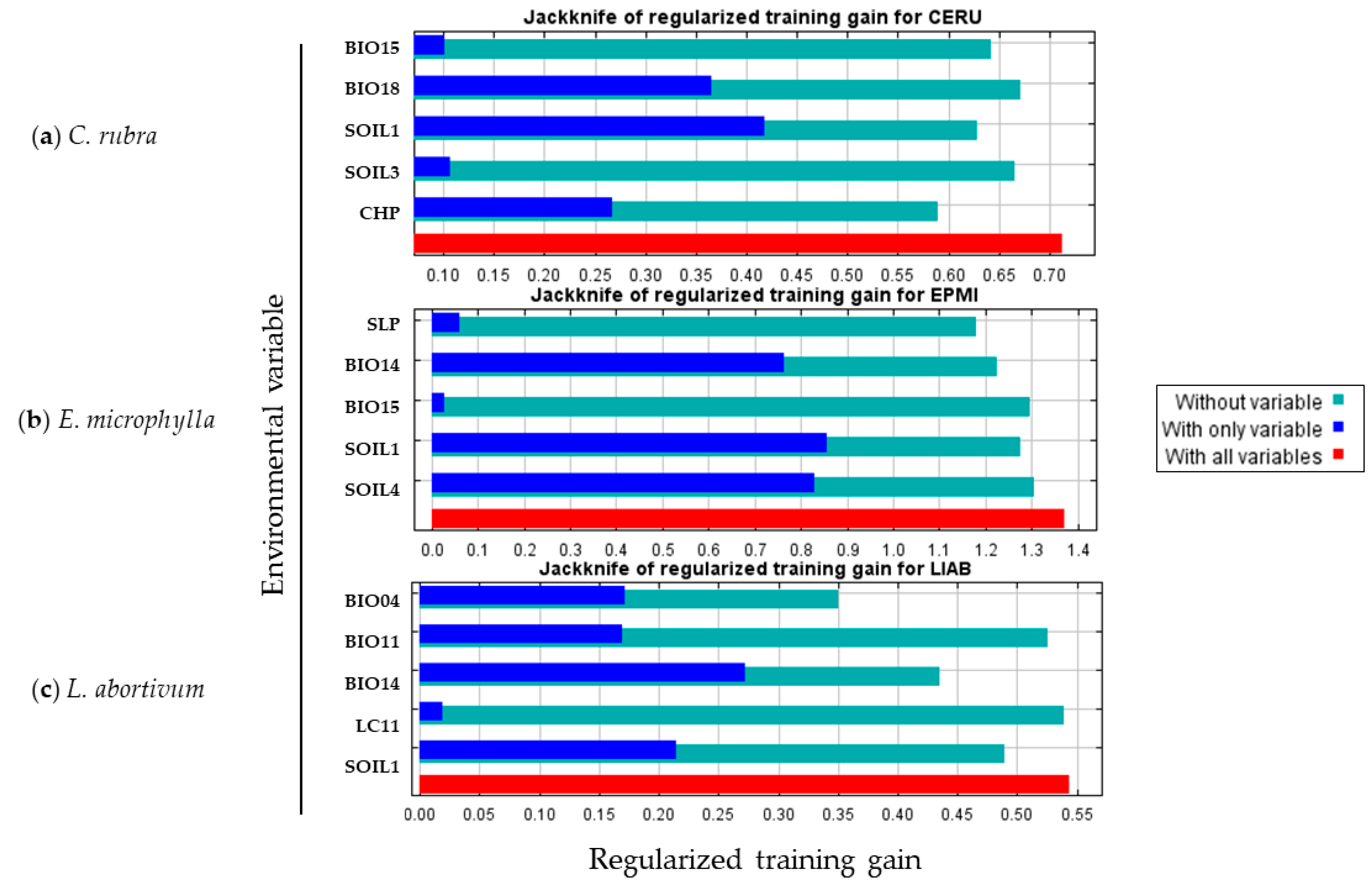 Plants 13 01810 g002