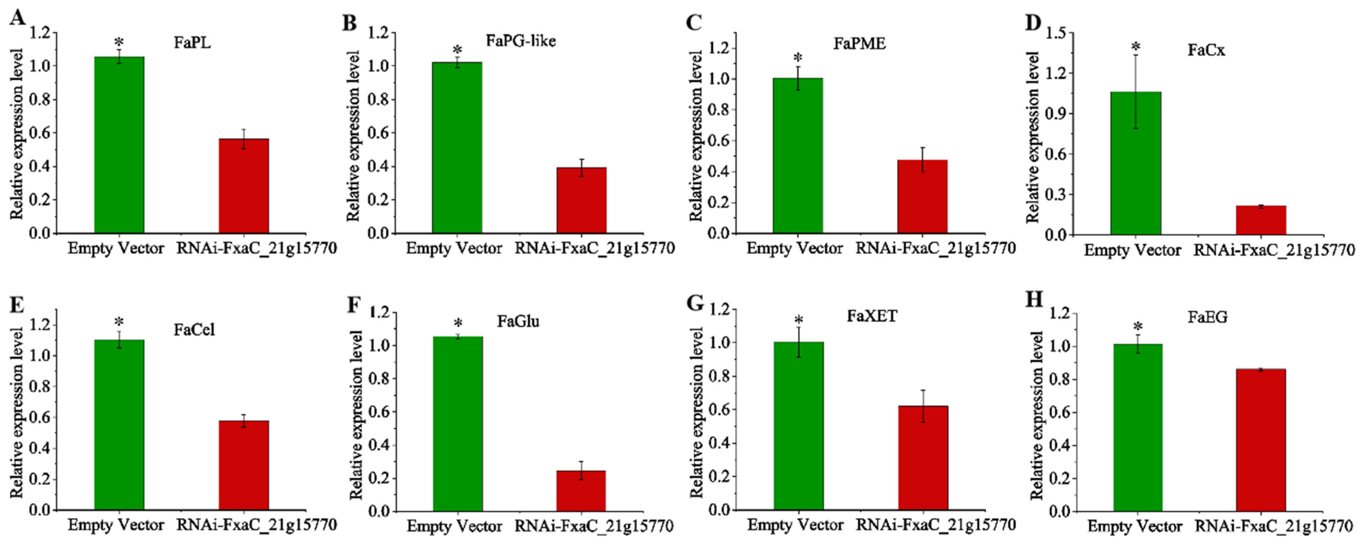 Plants 13 01838 g009