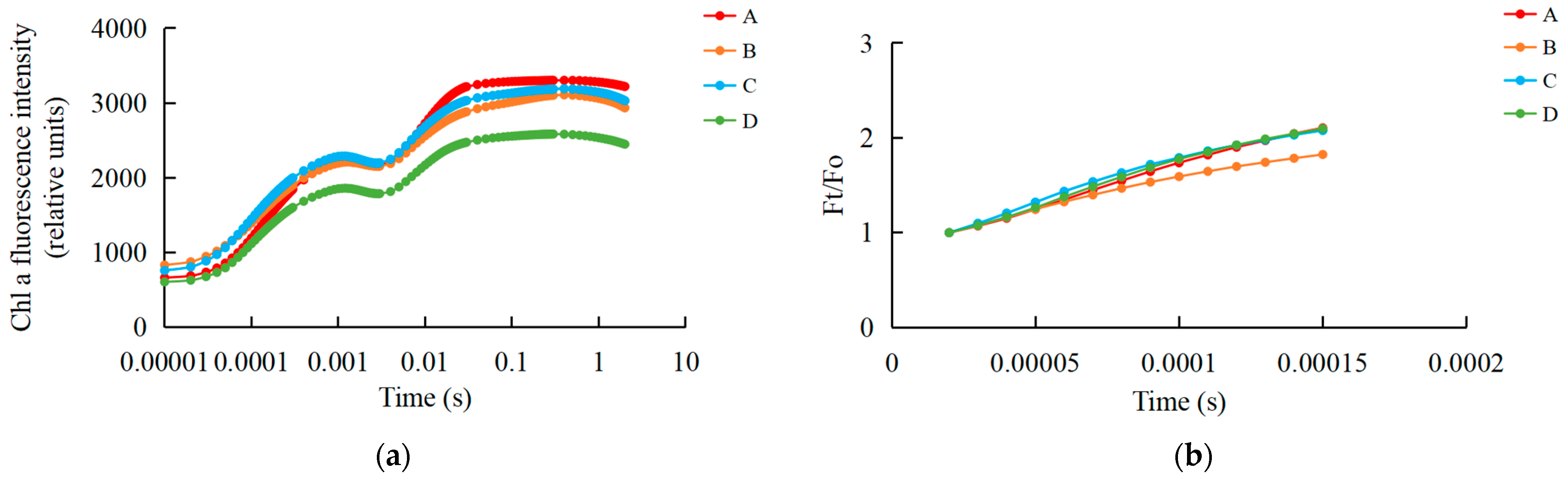 Plants 13 01856 g001a