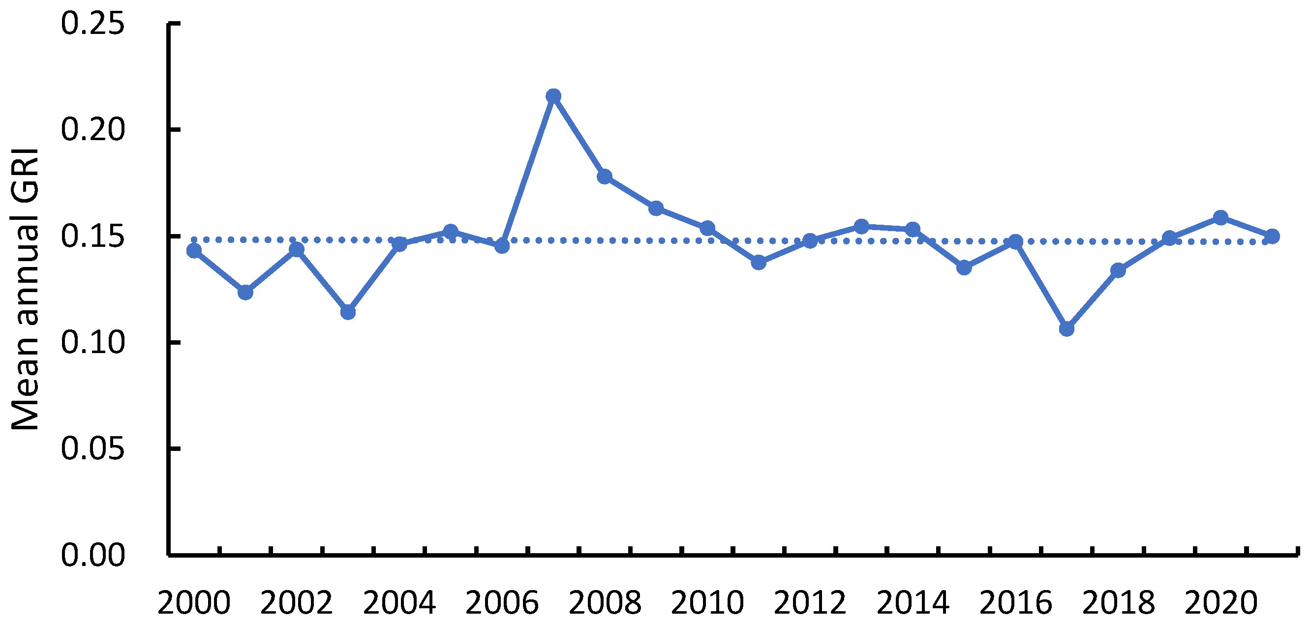Plants 13 01860 g004