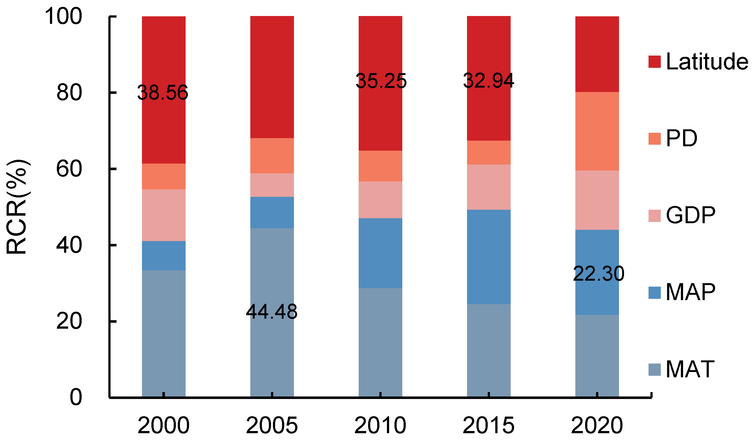 Plants 13 01860 g008