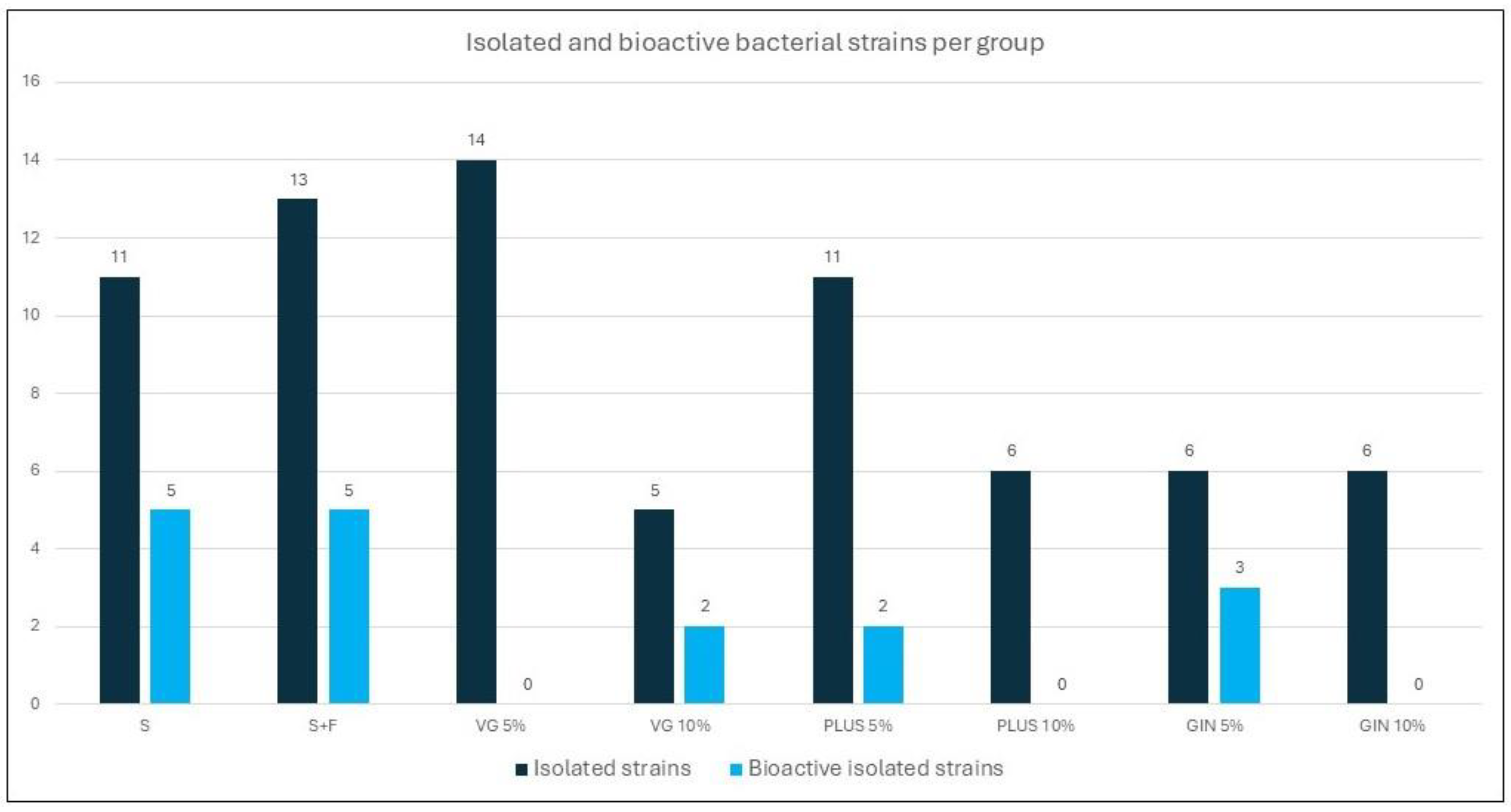 Plants 13 01872 g009