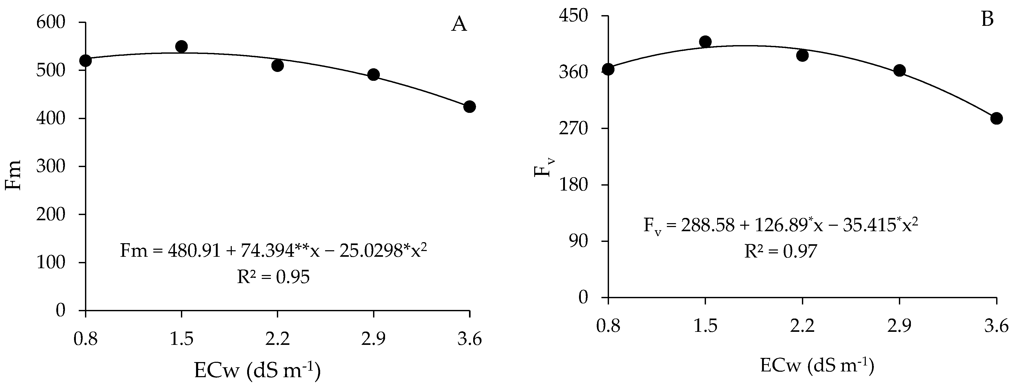 Plants 13 01887 g006