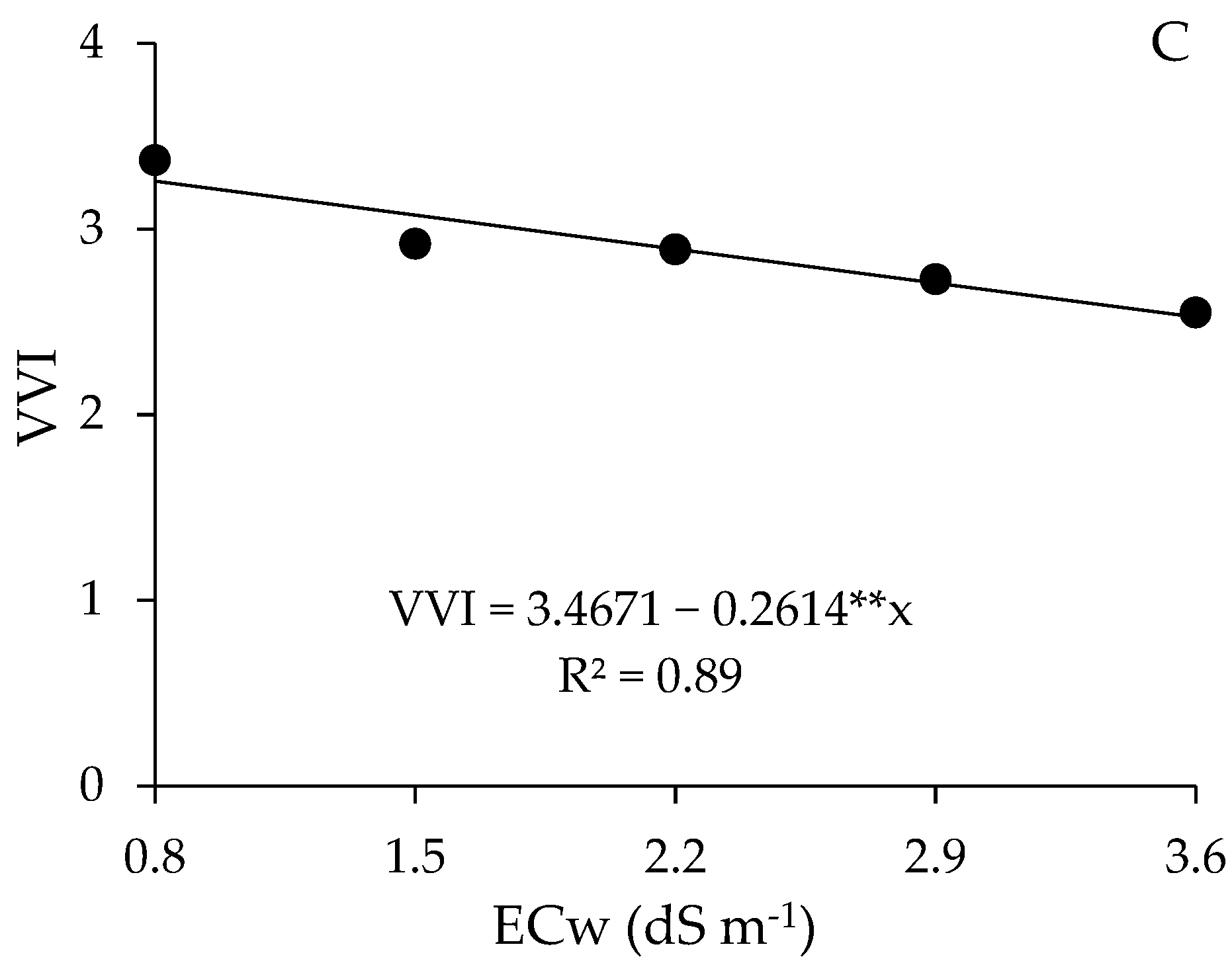 Plants 13 01887 g008b