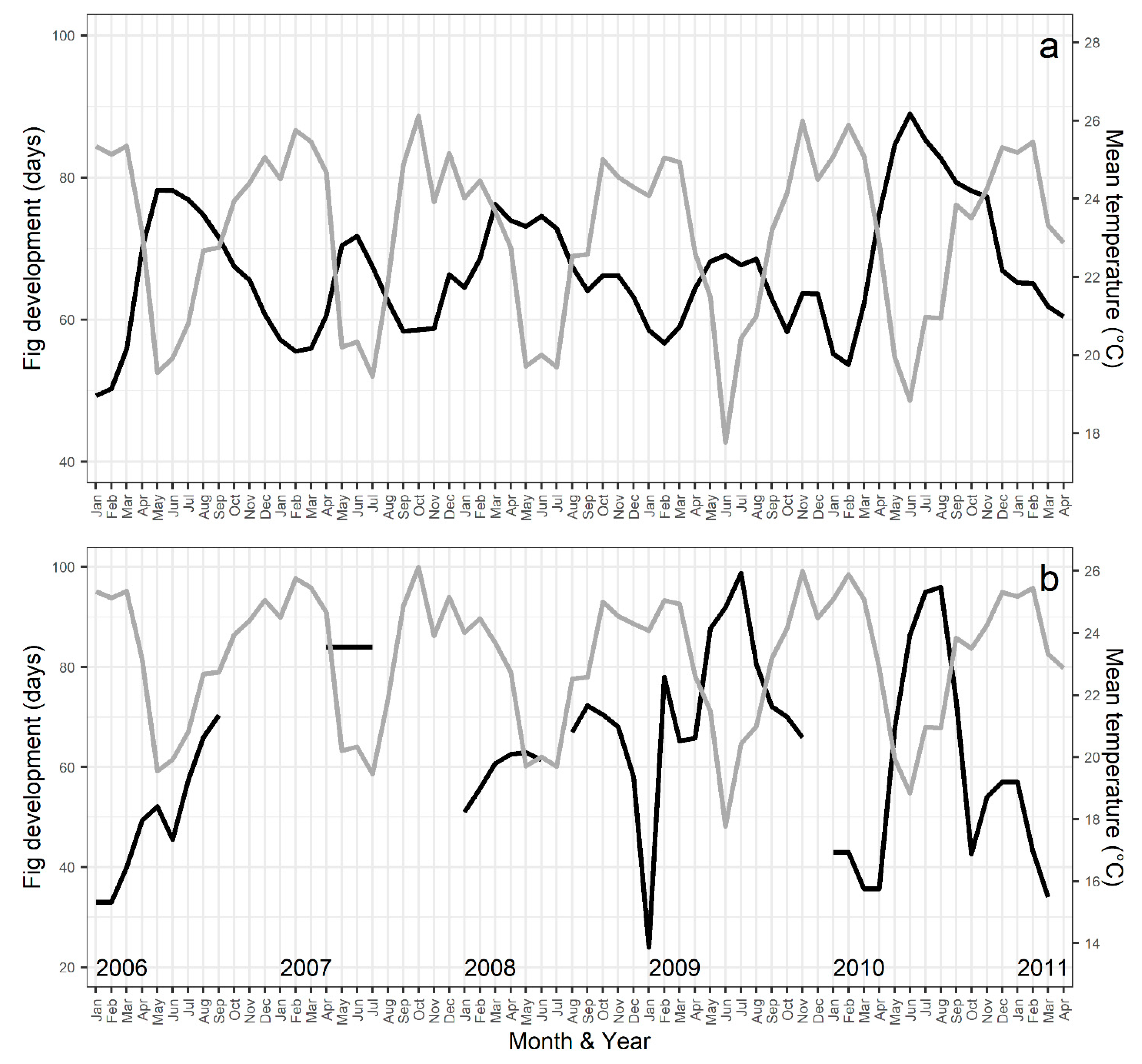 Plants 13 01889 g004
