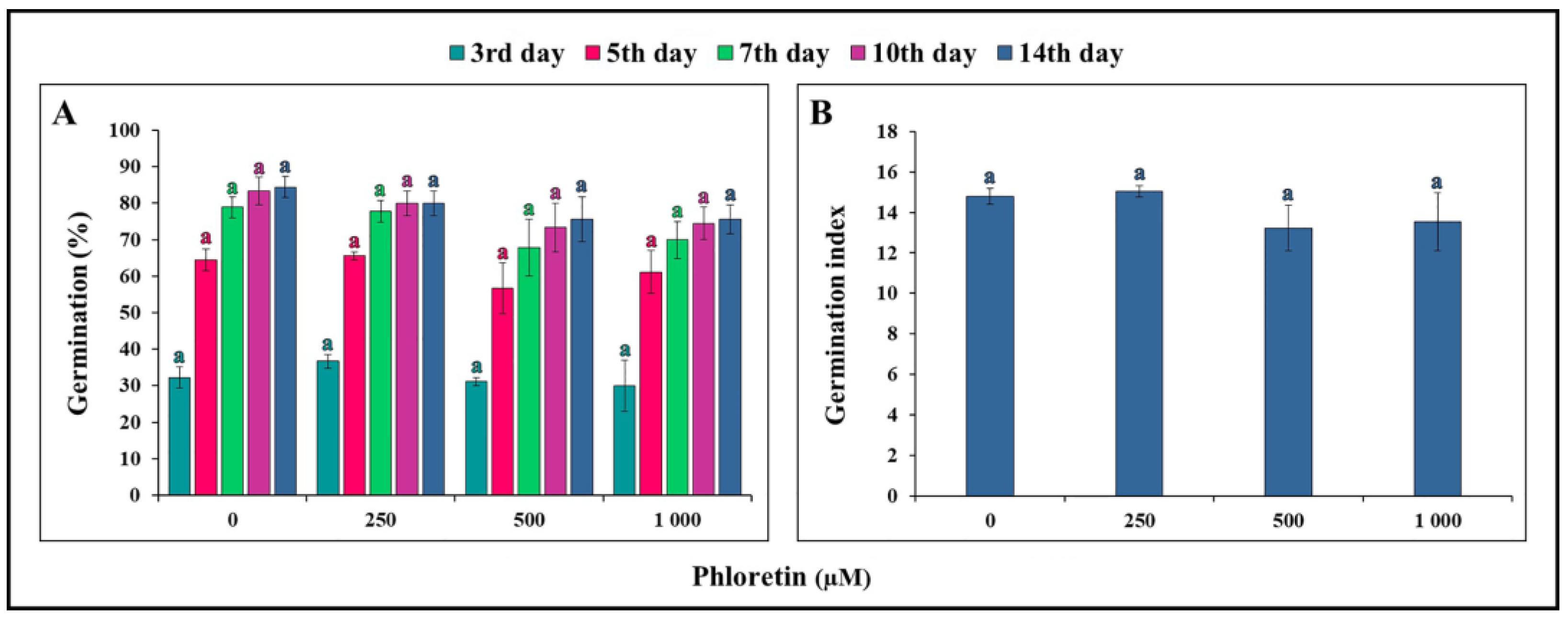 Plants 13 01890 g001