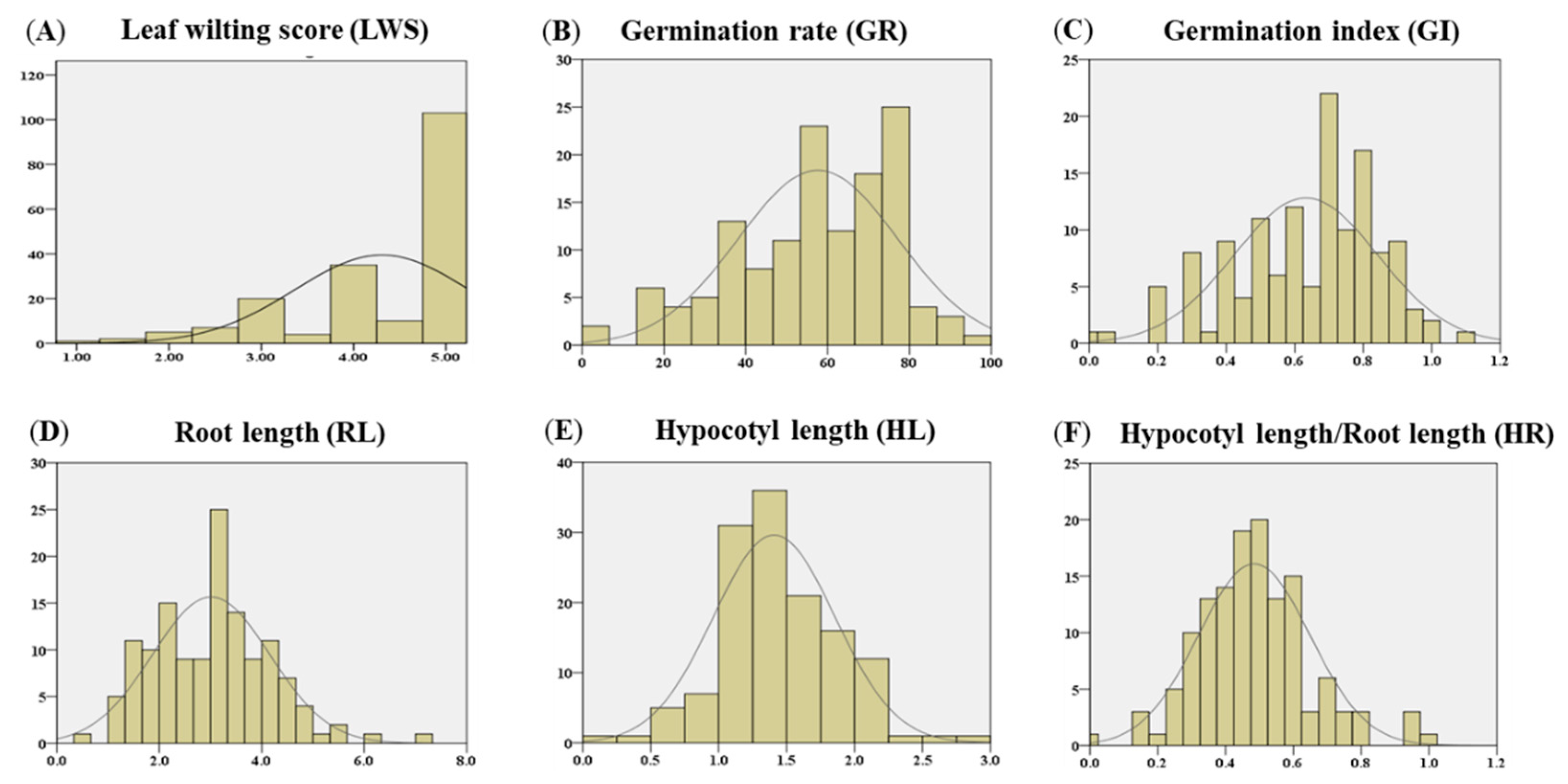 Plants 13 01894 g001