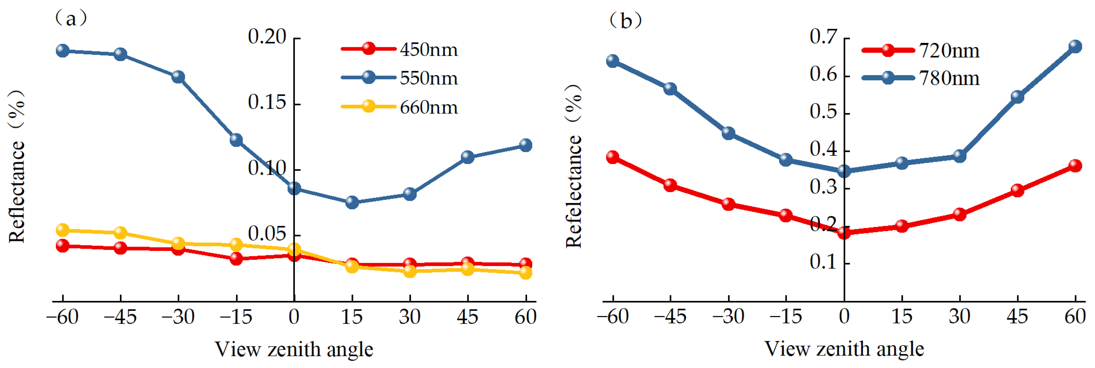 Plants 13 01901 g001